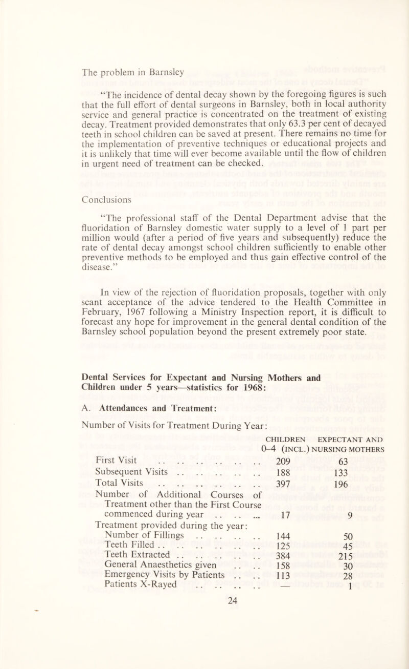The problem in Barnsley “The incidence of dental decay shown by the foregoing figures is such that the full effort of dental surgeons in Barnsley, both in local authority service and general practice is concentrated on the treatment of existing decay. Treatment provided demonstrates that only 63.3 per cent of decayed teeth in school children can be saved at present. There remains no time for the implementation of preventive techniques or educational projects and it is unlikely that time will ever become available until the flow of children in urgent need of treatment can be checked. Conclusions “The professional staff of the Dental Department advise that the fluoridation of Barnsley domestic water supply to a level of 1 part per million would (after a period of five years and subsequently) reduce the rate of dental decay amongst school children sufficiently to enable other preventive methods to be employed and thus gain effective control of the disease.” In view of the rejection of fluoridation proposals, together with only scant acceptance of the advice tendered to the Health Committee in February, 1967 following a Ministry Inspection report, it is difficult to forecast any hope for improvement in the general dental condition of the Barnsley school population beyond the present extremely poor state. Dental Services for Expectant and Nursing Mothers and Children under 5 years—statistics for 1968: A. Attendances and Treatment: Number of Visits for Treatment During Year: CHILDREN EXPECTANT AND 0-4 (INCL.) NURSING MOTHERS First Visit 209 63 Subsequent Visits 188 133 Total Visits 397 196 Number of Additional Courses of Treatment other than the First Course commenced during year 17 9 Treatment provided during the year: Number of Fillings 144 50 Teeth Filled 125 45 Teeth Extracted 384 215 General Anaesthetics given 158 30 Emergency Visits by Patients .. .. 113 28 Patients X-Rayed — 1