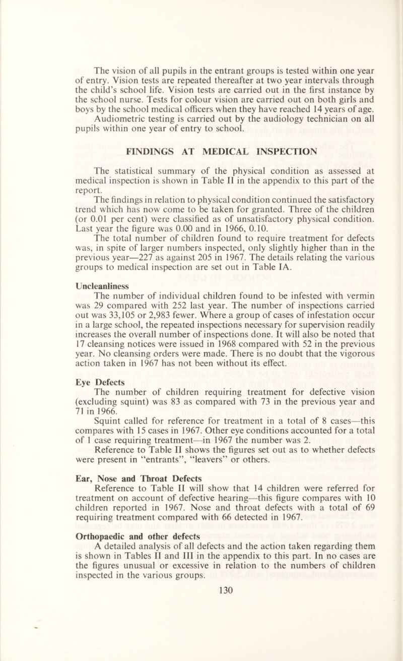 The vision of all pupils in the entrant groups is tested within one year of entry. Vision tests are repeated thereafter at two year intervals through the child’s school life. Vision tests are carried out in the first instance by the school nurse. Tests for colour vision are carried out on both girls and boys by the school medical officers when they have reached 14 years of age. Audiometric testing is carried out by the audiology technician on all pupils within one year of entry to school. FINDINGS AT MEDICAL INSPECTION The statistical summary of the physical condition as assessed at medical inspection is shown in Table II in the appendix to this part of the report. The findings in relation to physical condition continued the satisfactory trend which has now come to be taken for granted. Three of the children (or 0.01 per cent) were classified as of unsatisfactory physical condition. Last year the figure was 0.00 and in 1966, 0.10. The total number of children found to require treatment for defects was, in spite of larger numbers inspected, only slightly higher than in the previous year—227 as against 205 in 1967. The details relating the various groups to medical inspection are set out in Table IA. Uncleanliness The number of individual children found to be infested with vermin was 29 compared with 252 last year. The number of inspections carried out was 33,105 or 2,983 fewer. Where a group of cases of infestation occur in a large school, the repeated inspections necessary for supervision readily increases the overall number of inspections done. It will also be noted that 17 cleansing notices were issued in 1968 compared with 52 in the previous year. No cleansing orders were made. There is no doubt that the vigorous action taken in 1967 has not been without its effect. Eye Defects The number of children requiring treatment for defective vision (excluding squint) was 83 as compared with 73 in the previous year and 71 in 1966. Squint called for reference for treatment in a total of 8 cases—this compares with 15 cases in 1967. Other eye conditions accounted for a total of 1 case requiring treatment—in 1967 the number was 2. Reference to Table II shows the figures set out as to whether defects were present in “entrants”, “leavers” or others. Ear, Nose and Throat Defects Reference to Table II will show that 14 children were referred for treatment on account of defective hearing—this figure compares with 10 children reported in 1967. Nose and throat defects with a total of 69 requiring treatment compared with 66 detected in 1967. Orthopaedic and other defects A detailed analysis of all defects and the action taken regarding them is shown in Tables II and III in the appendix to this part. In no cases are the figures unusual or excessive in relation to the numbers of children inspected in the various groups.