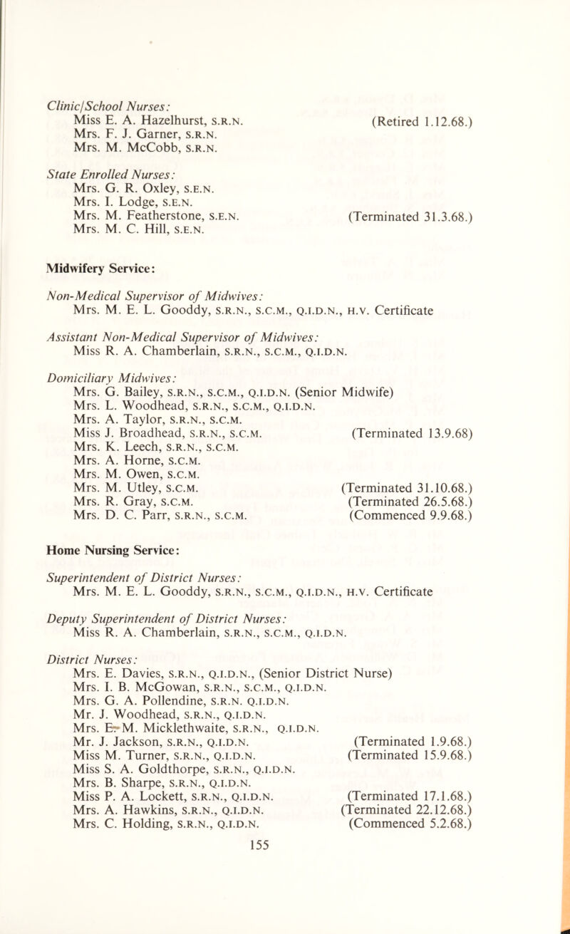 Clinic I School Nurses: Miss E. A. Hazelhurst, s.r.n. (Retired 1.12.68.) Mrs. F. J. Garner, s.r.n. Mrs. M. McCobb, s.r.n. State Enrolled Nurses: Mrs. G. R. Oxley, s.e.n. Mrs. I. Lodge, s.e.n. Mrs. M. Featherstone, s.e.n. (Terminated 31.3.68.) Mrs. M. C. Hill, s.e.n. Midwifery Service: Non-Medical Supervisor of Midwives: Mrs. M. E. L. Gooddy, s.r.n., s.c.m., q.i.d.n., h.v. Certificate Assistant Non-Medical Supervisor of Midwives: Miss R. A. Chamberlain, s.r.n., s.c.m., q.i.d.n. Domiciliary Midwives: Mrs. G. Bailey, s.r.n., s.c.m., q.i.d.n. (Senior Midwife) Mrs. L. Woodhead, s.r.n., s.c.m., q.i.d.n. Mrs. A. Taylor, s.r.n., s.c.m. Miss J. Broadhead, s.r.n., s.c.m. Mrs. K. Leech, s.r.n., s.c.m. Mrs. A. Horne, s.c.m. Mrs. M. Owen, s.c.m. Mrs. M. Utley, s.c.m. Mrs. R. Gray, s.c.m. Mrs. D. C. Parr, s.r.n., s.c.m. Home Nursing Service: Superintendent of District Nurses: Mrs. M. E. L. Gooddy, s.r.n., s.c.m., q.i.d.n., h.v. Certificate Deputy Superintendent of District Nurses: Miss R. A. Chamberlain, s.r.n., s.c.m., q.i.d.n. District Nurses: Mrs. E. Davies, s.r.n., q.i.d.n., (Senior District Nurse) Mrs. I. B. McGowan, s.r.n., s.c.m., q.i.d.n. Mrs. G. A. Pollendine, s.r.n. q.i.d.n. Mr. J. Woodhead, s.r.n., q.i.d.n. Mrs. ErM. Micklethwaite, s.r.n., q.i.d.n. Mr. J. Jackson, s.r.n., q.i.d.n. Miss M. Turner, s.r.n., q.i.d.n. Miss S. A. Goldthorpe, s.r.n., q.i.d.n. Mrs. B. Sharpe, s.r.n., q.i.d.n. Miss P. A. Lockett, s.r.n., q.i.d.n. Mrs. A. Hawkins, s.r.n., q.i.d.n. Mrs. C. Holding, s.r.n., q.i.d.n. (Terminated 1.9.68.) (Terminated 15.9.68.) (Terminated 17.1.68.) (Terminated 22.12.68.) (Commenced 5.2.68.) (Terminated 13.9.68) (Terminated 31.10.68.) (Terminated 26.5.68.) (Commenced 9.9.68.)