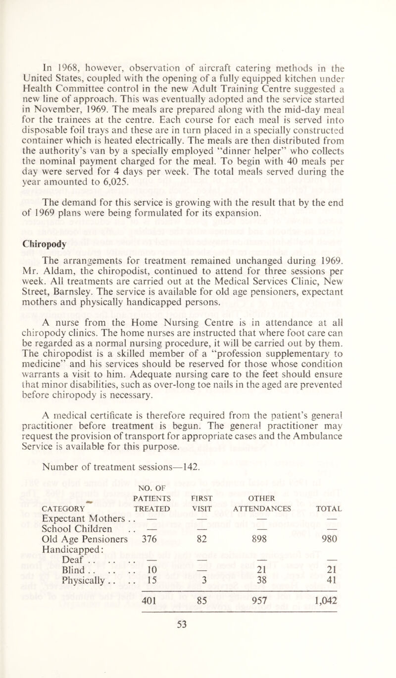 In 1968, however, observation of aircraft catering methods in the United States, coupled with the opening of a fully equipped kitchen under Health Committee control in the new Adult Training Centre suggested a new line of approach. This was eventually adopted and the service started in November, 1969. The meals are prepared along with the mid-day meal for the trainees at the centre. Each course for each meal is served into disposable foil trays and these are in turn placed in a specially constructed container which is heated electrically. The meals are then distributed from the authority’s van by a specially employed ‘'dinner helper” who collects the nominal payment charged for the meal. To begin with 40 meals per day were served for 4 days per week. The total meals served during the year amounted to 6,025. The demand for this service is growing with the result that by the end of 1969 plans were being formulated for its expansion. Chiropody The arrangements for treatment remained unchanged during 1969. Mr. Aldam, the chiropodist, continued to attend for three sessions per week. Ali treatments are carried out at the Medical Services Clinic, New Street, Barnsley. The service is available for old age pensioners, expectant mothers and physically handicapped persons. A nurse from the Home Nursing Centre is in attendance at all chiropody clinics. The home nurses are instructed that where foot care can be regarded as a normal nursing procedure, it will be carried out by them. The chiropodist is a skilled member of a “profession supplementary to medicine” and his services should be reserved for those whose condition warrants a visit to him. Adequate nursing care to the feet should ensure that minor disabilities, such as over-long toe nails in the aged are prevented before chiropody is necessary. A medical certificate is therefore required from the patient’s genera! practitioner before treatment is begun. The general practitioner may request the provision of transport for appropriate cases and the Ambulance Service is available for this purpose. Number of treatment sessions—142. NO. OF *** PATIENTS CATEGORY TREATED Expectant Mothers . . — School Children . — Old Age Pensioners 376 Handicapped: Deaf . — Blind . 10 Physically .. . 15 FIRST OTHER VISIT ATTENDANCES TOTAL 82 898 980 — 21 21 3 38 41 401 85 957 1,042