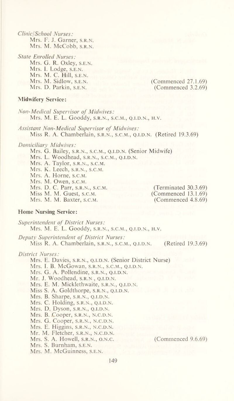 Clinic!School Nurses: Mrs. F. J. Garner, s.r.n. M rs. M. McCobb, s.r.n. State Enrolled Nurses: Mrs. G. R. Oxley, s.e.n. Mrs. I. Lodge, s.e.n. Mrs. M. C. Hill, s.e.n. Mrs. M. Sidlow, s.e.n. (Commenced 27.1.69) Mrs. D. Parkin, s.e.n. (Commenced 3.2.69) Midwifery Service: Non-Medical Supervisor of Midwives: Mrs. M. E. L. Gooddy, s.r.n., s.c.m., q.i.d.n., h.v. Assistant Non-Medical Supervisor of Midwives: M iss R. A. Chamberlain, s.r.n., s.c.m., q.i.d.n. (Retired 19.3.69) Dorn iciliary Midwives: Mrs. G. Bailey, s.r.n., s.c.m., q.i.d.n. (Senior Midwife) Mrs. L. Wooahead, s.r.n., s.c.m., q.i.d.n. Mrs. A. Taylor, s.r.n., s.c.m. Mrs. K. Leech, s.r.n., s.c.m. Mrs. A. Horne, s.c.m. Mrs. M. Owen, s.c.m. Mrs. D. C. Parr, s.r.n., s.c.m. Miss M. M. Guest, s.c.m. Mrs. M. M. Baxter, s.c.m. Home Nursing Service: Superintendent of District Nurses: Mrs. M. E. L. Gooddy, s.r.n., s.c.m., q.i.d.n., h.v. Deputy Superintendent of District Nurses: Miss R. A. Chamberlain, s.r.n., s.c.m., q.i.d.n. (Retired 19.3.69) District Nurses: Mrs. E. Davies, s.r.n., q.i.d.n. (Senior District Nurse) Mrs. I. B. McGowan, s.r.n., s.c.m., q.i.d.n. Mrs. G. A. Pollendine, s.r.n., q.i.d.n. Mr. J. Woodhead, s.r.n,, q.i.d.n. Mrs. E. M. Micklethwaite, s.r.n., q.i.d.n. Miss S. A. Goldthorpe, s.r.n., q.i.d.n. Mrs. B. Sharpe, s.r.n., q.i.d.n. Mrs. C. Holding, s.r.n., q.i.d.n. Mrs. D. Dyson, s.r.n., q.i.d.n. Mrs. B. Cooper, s.r.n., n.c.d.n. Mrs. G. Cooper, s.r.n., n.c.d.n. Mrs. E. Higgins, s.r.n., n.c.d.n. Mr. M. Fletcher, s.r.n., n.c.d.n. Mrs. S. A. Howell, s.r.n., o.n.c. (Commenced 9.6.69) Mrs. S. Burnham, s.e.n. Mrs. M. McGuinness, s.e.n. (Terminated 30.3.69) (Commenced 13.1.69) (Commenced 4.8.69)