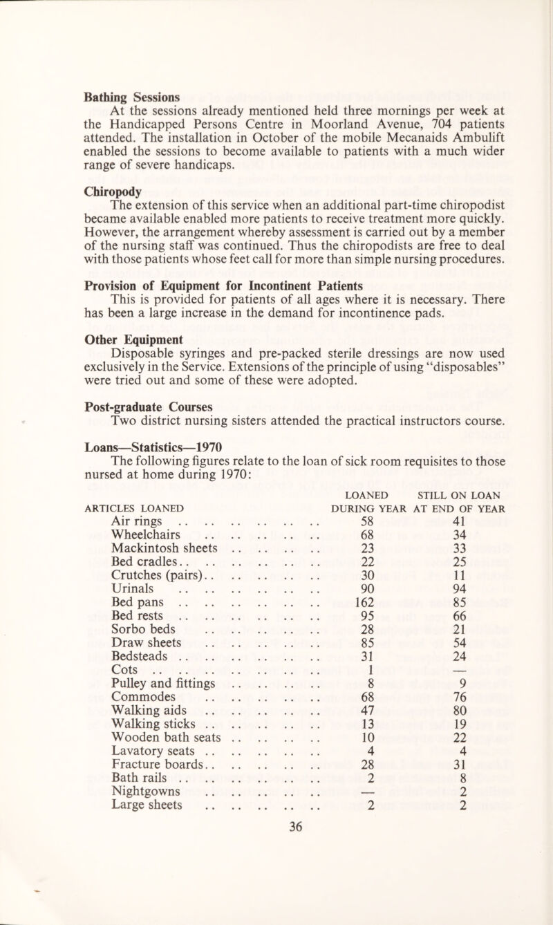 Bathing Sessions At the sessions already mentioned held three mornings per week at the Handicapped Persons Centre in Moorland Avenue, 704 patients attended. The installation in October of the mobile Mecanaids Ambulift enabled the sessions to become available to patients with a much wider range of severe handicaps. Chiropody The extension of this service when an additional part-time chiropodist became available enabled more patients to receive treatment more quickly. However, the arrangement whereby assessment is carried out by a member of the nursing staff was continued. Thus the chiropodists are free to deal with those patients whose feet call for more than simple nursing procedures. Provision of Equipment for Incontinent Patients This is provided for patients of all ages where it is necessary. There has been a large increase in the demand for incontinence pads. Other Equipment Disposable syringes and pre-packed sterile dressings are now used exclusively in the Service. Extensions of the principle of using “disposables” were tried out and some of these were adopted. Post-graduate Courses Two district nursing sisters attended the practical instructors course. Loans—Statistics—1970 The following figures relate to the loan of sick room requisites to those nursed at home during 1970: ARTICLES LOANED LOANED DURING YEAR STILL ON LOAN AT END OF YEAR Air rings .... 58 41 Wheelchairs .... 68 34 Mackintosh sheets .. .... 23 33 Bed cradles .... 22 25 Crutches (pairs) .... 30 11 Urinals .... 90 94 Bed pans .... 162 85 Bed rests .... 95 66 Sorbo beds .... 28 21 Draw sheets .... 85 54 Bedsteads .... 31 24 Cots .... 1 — Pulley and fittings .... 8 9 Commodes .... 68 76 Walking aids .... 47 80 Walking sticks .... 13 19 Wooden bath seats .. .... 10 22 Lavatory seats .... 4 4 Fracture boards .... 28 31 Bath rails .... 2 8 Nightgowns .. .. — 2 Large sheets .... 2 2