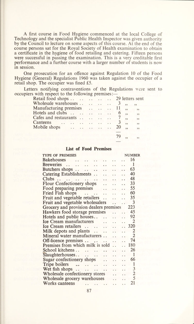 A first course in Food Hygiene commenced at the local College of Technology and the specialist Public Health Inspector was given authority by the Council to lecture on some aspects of this course. At the end of the course persons sat for the Royal Society of Health examination to obtain a certificate in the hygiene of food retailing and catering. Fifteen persons were successful in passing the examination. This is a very creditable first performance and a further course with a larger number of students is now in session. One prosecution for an offence against Regulation 10 of the Food Hygiene (General) Regulations 1960 was taken against the occupier of a retail shop. The occupier was fined £5. Letters notifying contraventions of the Regulations were sent to occupiers with respect to the following premises:— Retail food shops 29 letters sent Wholesale warehouses 3 ,, „ Manufacturing premises 11 „ „ Hotels and clubs 6 „ ,, Cafes and restaurants 7 „ „ Canteens 3 ,, „ Mobile shops 20 „ „ 79 • ^ 5) 5» List of Food Premises TYPE OF PREMISES NUMBER Bakehouses 16 Breweries 1 Butchers shops 63 Catering Establishments 40 Clubs 48 Flour Confectionery shops 33 Food preparing premises 55 Fried Fish shops 60 Fruit and vegetable retailers 35 Fruit and vegetable wholesalers .. .. 3 Grocery and provision dealers premises 223 Hawkers food storage premises .. .. 45 Hotels and public houses 92 Ice Cream manufacturers 2 Ice Cream retailers 320 Milk depots and plants 2 Mineral water manufacturers 2 Off-licence premises .. 74 Premises from which milk is sold .. .. 180 School kitchens 26 Slaughterhouses 1 Sugar confectionery shops 66 Tripe boilers 1 Wet fish shops 3 Wholesale confectionery stores .. .. 2 Wholesale grocery warehouses .. .. 5 Works canteens 21