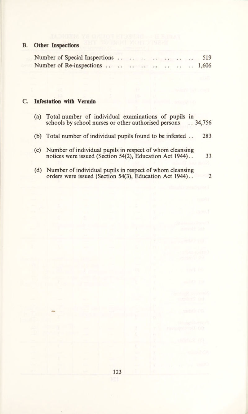 6. Other Inspections Number of Special Inspections 519 Number of Re-inspections 1,606 C. Infestation with Vermin (a) Total number of individual examinations of pupils in schools by school nurses or other authorised persons .. 34,756 (b) Total number of individual pupils found to be infested .. 283 (c) Number of individual pupils in respect of whom cleansing notices were issued (Section 54(2), Education Act 1944).. 33 (d) Number of individual pupils in respect of whom cleansing orders were issued (Section 54(3), Education Act 1944).. 2