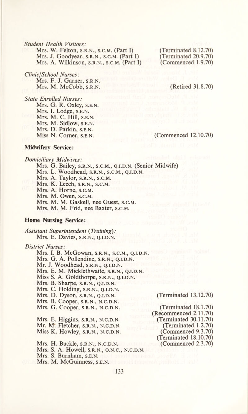 Student Health Visitors: Mrs. W. Felton, s.r.n., s.c.m. (Part I) (Terminated 8.12.70) Mrs. J. Goodyear, s.r.n., s.c.m. (Part I) (Terminated 20.9.70) Mrs. A. Wilkinson, s.r.n., s.c.m. (Part I) (Commenced 1.9.70) Clinic!School Nurses: Mrs. F. J. Garner, s.r.n. Mrs. M. McCobb, s.r.n. (Retired 31.8.70) State Enrolled Nurses: Mrs. G. R. Oxley, s.e.n. Mrs. I. Lodge, s.e.n. Mrs. M. C. Hill, s.e.n. Mrs. M. Sidlow, s.e.n. Mrs. D. Parkin, s.e.n. Miss N. Corner, s.e.n. (Commenced 12.10.70) Midwifery Service: Domiciliary Midwives: Mrs. G. Bailey, s.r.n., s.c.m., q.i.d.n. (Senior Midwife) Mrs. L. Woodhead, s.r.n., s.c.m., q.i.d.n. Mrs. A. Taylor, s.r.n., s.c.m. Mrs. K. Leech, s.r.n., s.c.m. Mrs. A. Horne, s.c.m. Mrs. M. Owen, s.c.m. Mrs. M. M. Gaskell, nee Guest, s.c.m. Mrs. M. M. Frid, nee Baxter, s.c.m. Home Nursing Service: Assistant Superintendent {Training): Mrs. E. Davies, s.r.n., q.i.d.n. District Nurses: Mrs. I. B. McGowan, s.r.n., s.c.m., q.i.d.n. Mrs. G. A. Pollendine, s.r.n., q.i.d.n. Mr. J. Woodhead, s.r.n., q.i.d.n. Mrs. E. M. Micklethwaite, s.r.n., q.i.d.n. Miss S. A. Goldthorpe, s.r.n., q.i.d.n. Mrs. B. Sharpe, s.r.n., q.i.d.n. Mrs. C. Holding, s.r.n., q.i.d.n. Mrs. D. Dyson, s.r.n., q.i.d.n. Mrs. B. Cooper, s.r.n., n.c.d.n. Mrs. G. Cooper, s.r.n., n.c.d.n. Mrs. E. Higgins, s.r.n., n.c.d.n. Mr. M. Fletcher, s.r.n., n.c.d.n. Miss K. Howley, s.r.n., n.c.d.n. Mrs. H. Buckle, s.r.n., n.c.d.n. Mrs. S. A. Howell, s.r.n., o.n.c., n.c.d.n. Mrs. S. Burnham, s.e.n. Mrs. M. McGuinness, s.e.n. (Terminated 13.12.70) (Terminated 18.1.70) (Recommenced 2.11.70) (Terminated 30.11.70) (Terminated 1.2.70) (Commenced 9.3.70) (Terminated 18.10.70) (Commenced 2.3.70)