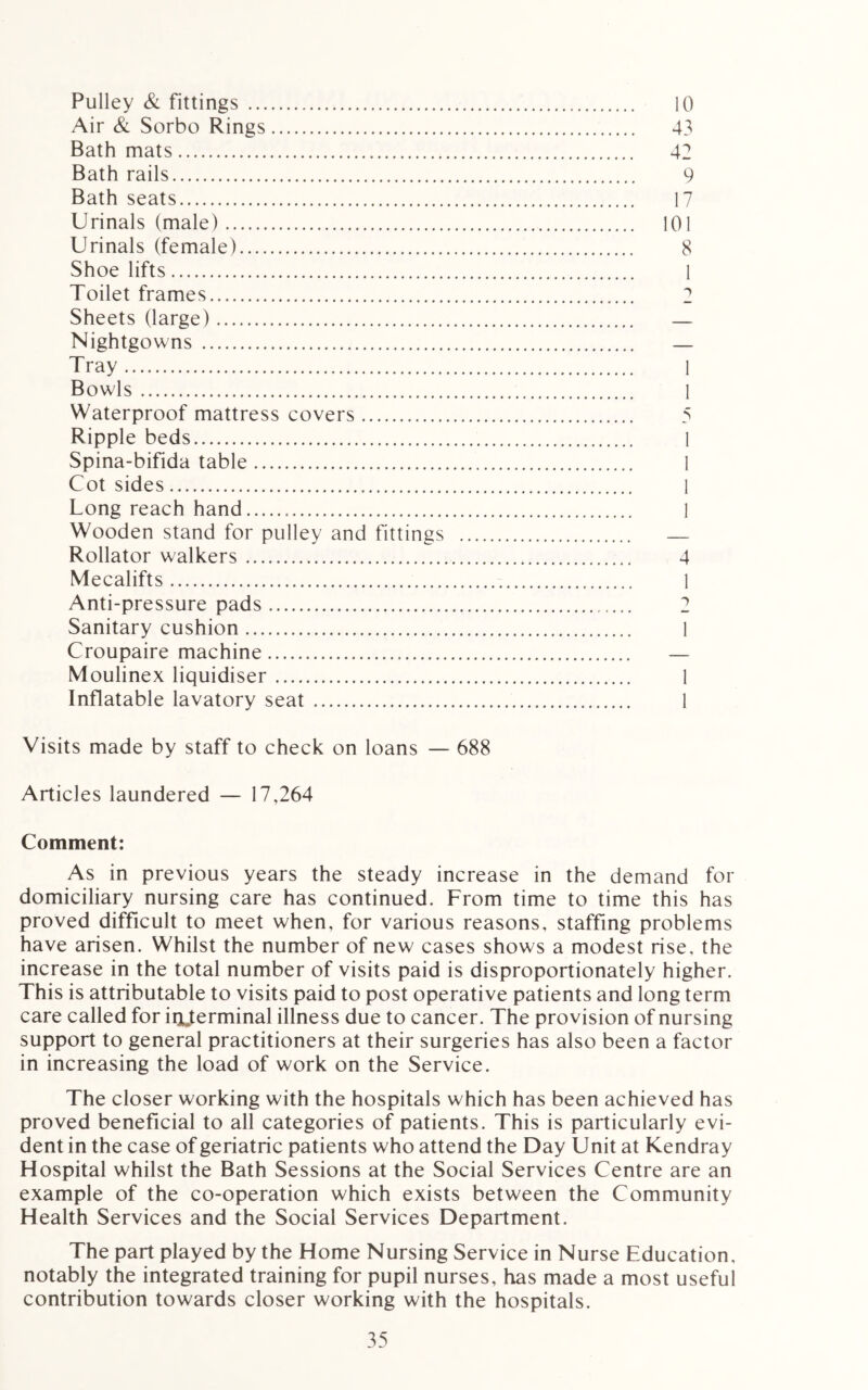 Pulley & fittings 10 Air & Sorbo Rings 43 Bath mats 42 Bath rails 9 Bath seats 17 Urinals (male) 101 Urinals (female) 8 Shoe lifts 1 Toilet frames 2 Sheets (large) — Nightgowns — Tray 1 Bowls 1 Waterproof mattress covers 5 Ripple beds 1 Spina-bifida table 1 Cot sides 1 Long reach hand 1 Wooden stand for pulley and fittings — Rollator walkers 4 Mecalifts 1 Anti-pressure pads 2 Sanitary cushion 1 Croupaire machine — Moulinex liquidiser 1 Inflatable lavatory seat 1 Visits made by staff to check on loans — 688 Articles laundered — 17,264 Comment: As in previous years the steady increase in the demand for domiciliary nursing care has continued. From time to time this has proved difficult to meet when, for various reasons, staffing problems have arisen. Whilst the number of new cases shows a modest rise, the increase in the total number of visits paid is disproportionately higher. This is attributable to visits paid to post operative patients and long term care called for ii^terminal illness due to cancer. The provision of nursing support to general practitioners at their surgeries has also been a factor in increasing the load of work on the Service. The closer working with the hospitals which has been achieved has proved beneficial to all categories of patients. This is particularly evi- dent in the case of geriatric patients who attend the Day Unit at Kendray Hospital whilst the Bath Sessions at the Social Services Centre are an example of the co-operation which exists between the Community Health Services and the Social Services Department. The part played by the Home Nursing Service in Nurse Education, notably the integrated training for pupil nurses, has made a most useful contribution towards closer working with the hospitals.