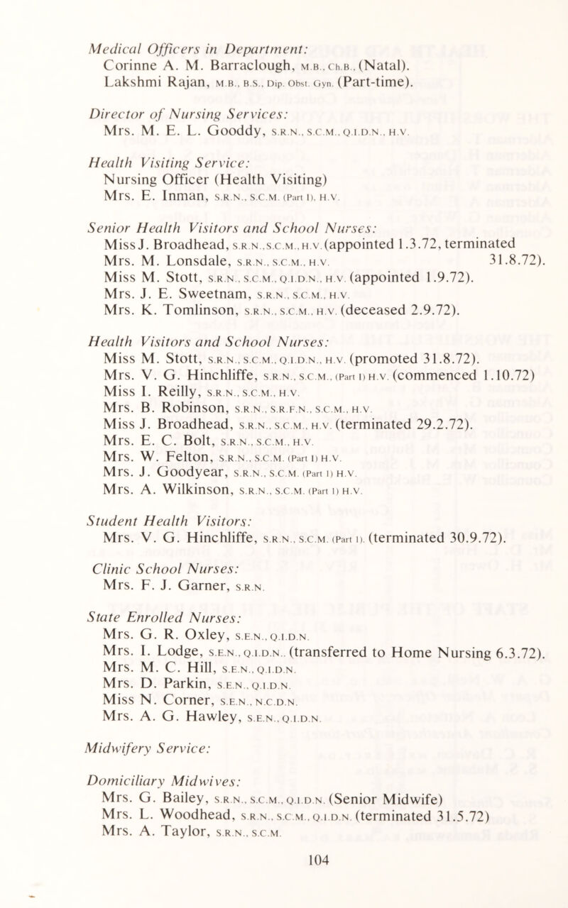 Medical Officers in Department: Corinne A. M. Barraclough, m.b. ch.B. (Natal). Lakshmi Rajan, m b., b s., Dip. obst Gyn. (Part-time). Director of Nursing Services: M rs. M. E. L. Gooddy, s.r.n.,s.c.m.,q.i.d.n.,h.v. Health Visiting Service: Nursing Officer (Health Visiting) Mrs. E. Inman, s.r.n., s.c.m. (Part n, h.v. Senior Health Visitors and School Nurses: MissJ. Broadhead, s.r.n ,s.c.m.,h.v.(appointed 1.3.72, terminated Mrs. M. Lonsdale, s.r.n., s.c.m , h.v. 31.8.72) Miss M. Stott, s.r.n., s.c.m., q.i.d.n., h.v. (appointed 1.9.72). Mrs. J. E. Sweetnam, s.r.n., s.c.m . h.v. Mrs. K. Tomlinson, s.r.n., s.c.m , h.v. (deceased 2.9.72). Health Visitors and School Nurses: Miss M. Stott, s.r.n , s.c.m., q.i d.n., h.v. (promoted 31.8.72). Mrs. V. G. Hinchliffe , s.r.n , s.c.m., (Pan i) h.v. (commenced 1.10.72) Miss I. Reilly, s.r.n., s.c.m., h.v. Mrs. B. Robinson, s.r.n., s.r.f.n., s.c.m., h.v. Miss J. Broadhead, s.r.n., s.c.m., h.v. (terminated 29.2.72). Mrs. E. C. Bolt , S.R.N., S.C.M., H.V. Mrs. W. Felton , S.R.N., S.C.M. (Part I) H.V. Mrs. J. Goodyear, s.r.n.,s.c.m. (Part o h.v. Mrs. A. Wilkinson, s.r.n., s.c.m. (Part u h.v. Student Health Visitors: Mrs. V. G. Hinchliffe , S.R.N., S.C.M. (Part 1). (terminated 30.9.72). Clinic School Nurses: Mrs. F. J. Garner, s.r.n. State Enrolled Nurses: Mrs. G. R. Oxley, s.e.n.,q.i.d.n. Mrs. I. Lodge, s.e.n , q.i.d.n . (transferred to Home Nursing 6.3.72) Mrs. M. C. Hill, s.e.n.,q.i.d.n. Mrs. D. Parkin, s en., q.i.d.n. Miss N. Corner, s.e.n.,n.c.d.n. Mrs. A. G. Hawley, s en.,q.i.d.n. Midwifery Service: Domiciliary Midwives: Mrs. G. Bailey, s.r.n., s.c.m., q.i.d.n. (Senior Midwife) Mrs. L. Woodhead, s.r.n., s.c.m , q.i.d.n. (terminated 31.5.72) Mrs. A. Taylor, s.r.n., s.c.m.