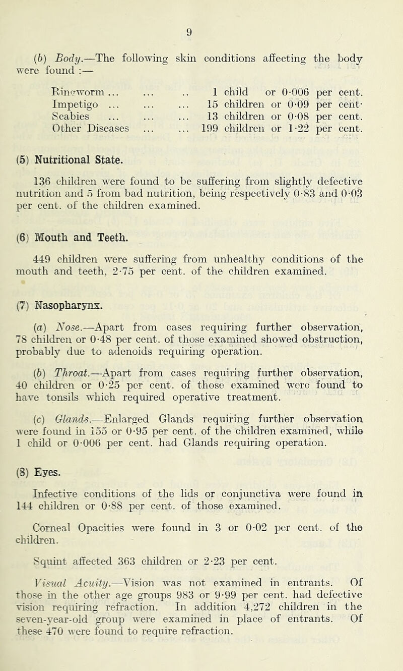 (b) Body.—The following skin conditions affecting the body were found :— Ringworm ... Impetigo ... Scabies Other Diseases 1 child or ( 15 children or 13 children or 199 children or 1-006 per cent. 0-09 per cent- 0- 08 per cent. 1- 22 per cent. (5) Nutritional State. 136 children were found to be suffering from slightly defective nutrition and 5 from bad nutrition, being respectively 0-83 and 0-03 per cent, of the children examined. (6) Mouth and Teeth. 449 children were suffering from unhealthy conditions of the mouth and teeth, 2-75 per cent, of the children examined. (7) Nasopharynx. (a) Xose.—Apart from cases requiring further observation, 7S children or 0-4S per cent, of those examined showed obstruction, probably due to adenoids requiring operation. (b) Throat.—Apart from cases requiring further observation, 40 children or 0-25 per cent, of those examined were found to have tonsils which required operative treatment. (c) Glands.—Enlarged Glands requiring further observation were found in 155 or 0-95 per cent, of the children examined, while 1 child or 0-006 per cent, had Glands requiring operation. (8) Eyes. Infective conditions of the lids or conjunctiva were found in 144 children or 0-88 per cent, of those examined. Corneal Opacities were found in 3 or 0-02 per cent, of the children. Squint affected 363 children or 2-23 per cent. Visual Acuity.—Vision was not examined in entrants. Of those in the other age groups 983 or 9-99 per cent, had defective vision requiring refraction. In addition 4,272 children in the seven-year-old group were examined in place of entrants. Of these 470 were found to require refraction.