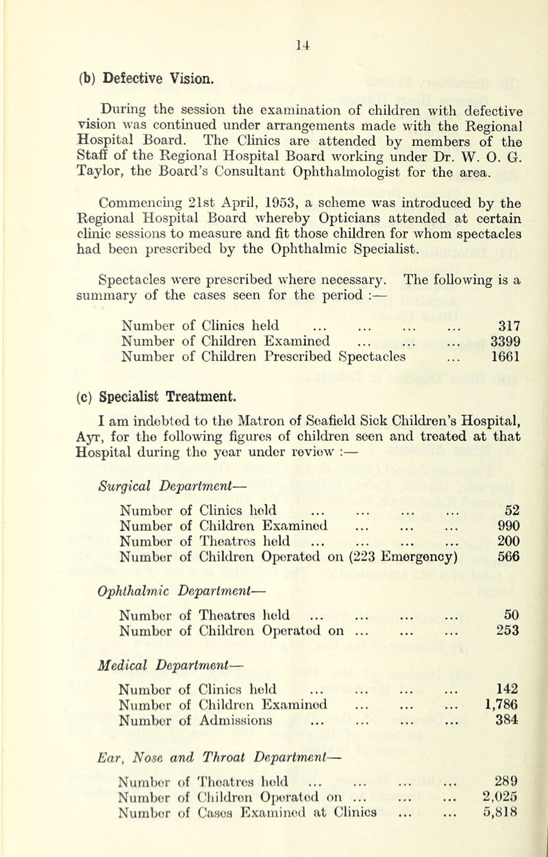 (b) Defective Vision. During the session the examination of children with defective vision was continued under arrangements made with the Regional Hospital Board. The Clinics are attended by members of the Staff of the Regional Hospital Board working under Dr. W. 0. G. Taylor, the Board’s Consultant Ophthalmologist for the area. Commencing 21st April, 1953, a scheme was introduced by the Regional Hospital Board whereby Opticians attended at certain clinic sessions to measure and fit those children for whom spectacles had been prescribed by the Ophthalmic Specialist. Spectacles were prescribed where necessary. The following is a summary of the cases seen for the period :— Number of Clinics held ... ... ... ... 317 Number of Children Examined ... ... ... 3399 Number of Children Prescribed Spectacles ... 1661 (c) Specialist Treatment. I am indebted to the Matron of Seafield Sick Children’s Hospital, Ayr, for the following figures of children seen and treated at that Hospital during the year undor roview :— Surgical Department— Number of Clinics hold ... ... ... ... 52 Number of Childron Examined ... ... ... 990 Number of Theatres held ... ... ... ... 200 Number of Children Operated on (223 Emergency) 566 Ophthalmic Department— Number of Thoatres held ... ... ... ... 50 Number of Childron Operated on ... ... ... 253 Medical Department— Numbor of Clinics held ... ... ... ... 142 Number of Children Examined ... ... ... 1,786 Number of Admissions ... ... ... ... 384 Ear, Nose and Throat Department— Numbor of Thoatres hold ... ... ... ... 289 Number of Children Operated on ... ... ... 2,025 Numbor of Cases Examined at Clinics ... ... 5,818