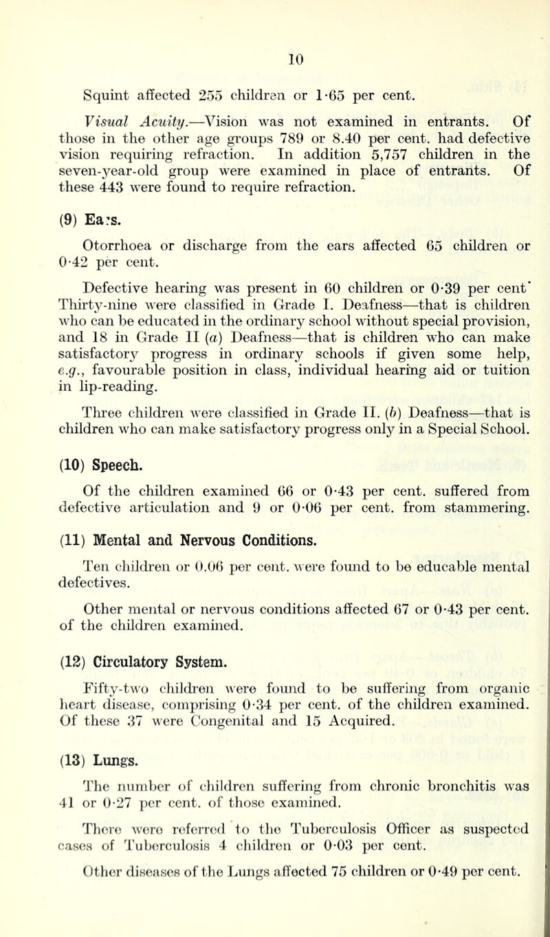 Squint affected 255 children or 1-65 per cent. Visual Acuity.—Vision was not examined in entrants. Of those in the other age groups 789 or 8.40 per cent, had defective vision requiring refraction. In addition 5,757 children in the seven-year-old group were examined in place of entrants. Of these 443 were found to require refraction. (9) Ears. Otorrhoea or discharge from the ears affected 65 children or 0-42 per cent. Defective hearing was present in 60 children or 0-39 per cent' Thirty-nine were classified in Grade I. Deafness—that is children who can he educated in the ordinary school without special provision, and 18 in Grade II (a) Deafness—that is children who can make satisfactory progress in ordinary schools if given some help, e.g., favourable position in class, individual hearing aid or tuition in lip-reading. Three children were classified in Grade II. (b) Deafness—that is children who can make satisfactory progress only in a Special School. (10) Speech. Of the children examined 66 or 0-43 per cent, suffered from defective articulation and 9 or 0-06 per cent, from stammering. (11) Mental and Nervous Conditions. Ten children or 0.06 per cent, were found to be edueable mental defectives. Other mental or nervous conditions affected 67 or 0-43 per cent, of the children examined. (12) Circulatory System. Fifty-two children were found to be suffering from organic heart disease, comprising 0-34 per cent, of the children examined. Of these 37 were Congenital and 15 Acquired. (13) Lungs. The number of children suffering from chronic bronchitis was 41 or 0-27 per cent, of those examined. There were referred to the Tuberculosis Officer as suspected cases of Tuberculosis 4 children or 0-03 per cont. Other diseases of the Lungs affected 75 children or 0*49 per cent.