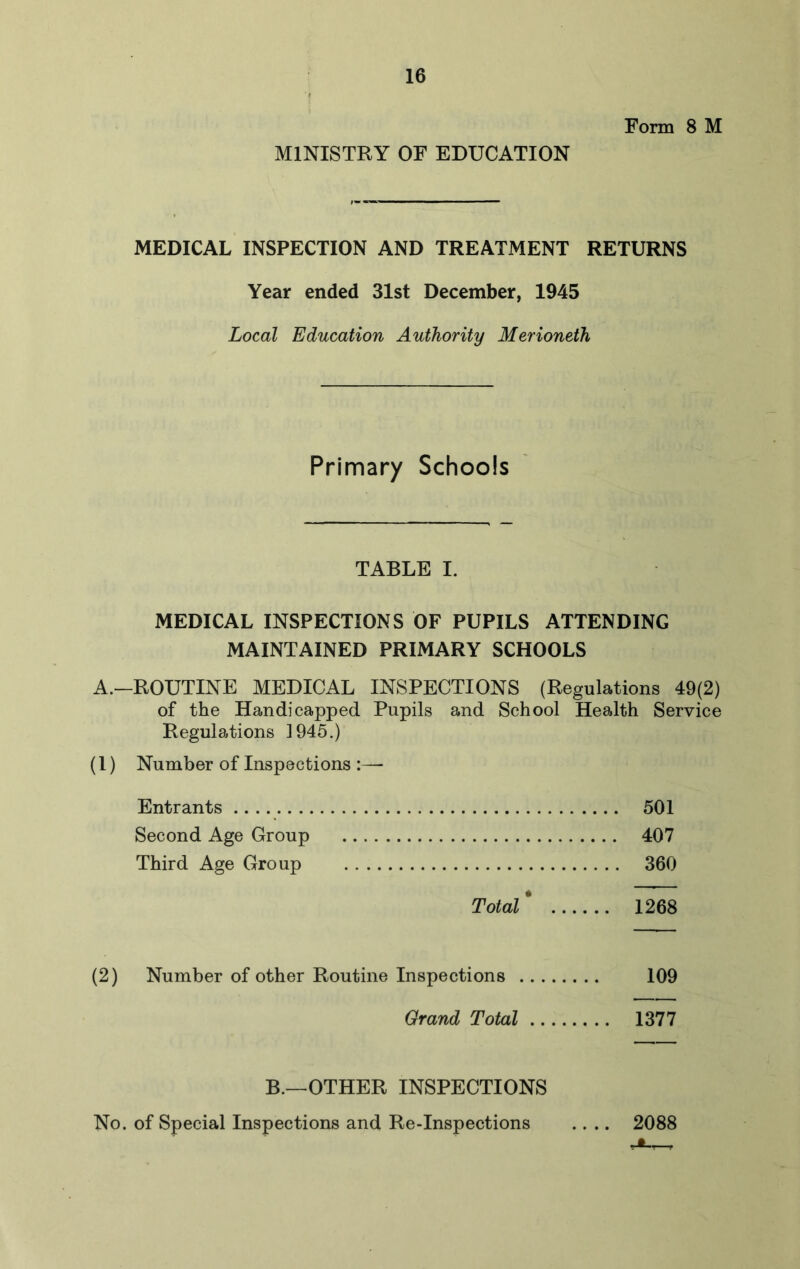 Form 8 M MINISTRY OF EDUCATION MEDICAL INSPECTION AND TREATMENT RETURNS Year ended 31st December, 1945 Local Education Authority Merioneth Primary Schools TABLE I. MEDICAL INSPECTIONS OF PUPILS ATTENDING MAINTAINED PRIMARY SCHOOLS A.—ROUTINE MEDICAL INSPECTIONS (Regulations 49(2) of the Handicapped Pupils and School Health Service Regulations 1945.) (1) Number of Inspections :— Entrants 501 Second Age Group 407 Third Age Group 360 Total * 1268 (2) Number of other Routine Inspections 109 Grand Total 1377 B.—OTHER INSPECTIONS