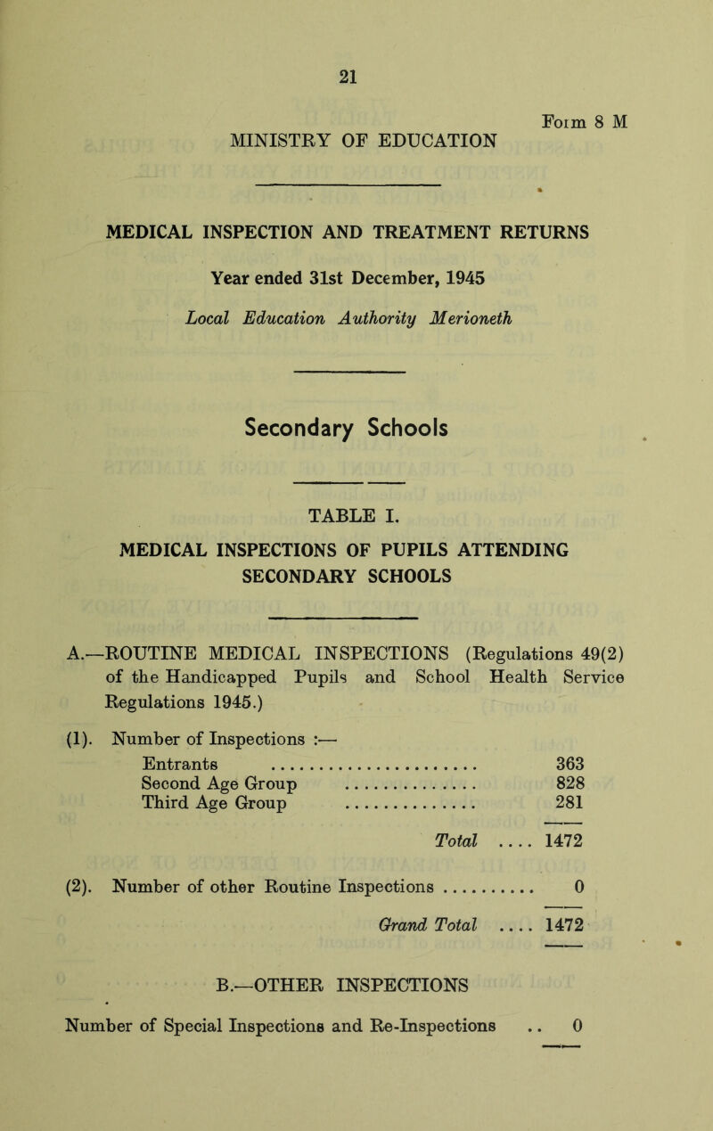 Form 8 M MINISTRY OF EDUCATION MEDICAL INSPECTION AND TREATMENT RETURNS Year ended 31st December, 1945 Local Education Authority Merioneth Secondary Schools TABLE I. MEDICAL INSPECTIONS OF PUPILS ATTENDING SECONDARY SCHOOLS A.—ROUTINE MEDICAL INSPECTIONS (Regulations 49(2) of the Handicapped Pupils and School Health Service Regulations 1945.) (1) . Number of Inspections :•— Entrants 363 Second Age Group 828 Third Age Group 281 Total .... 1472 (2) . Number of other Routine Inspections 0 Grand Total 1472 B.—OTHER INSPECTIONS