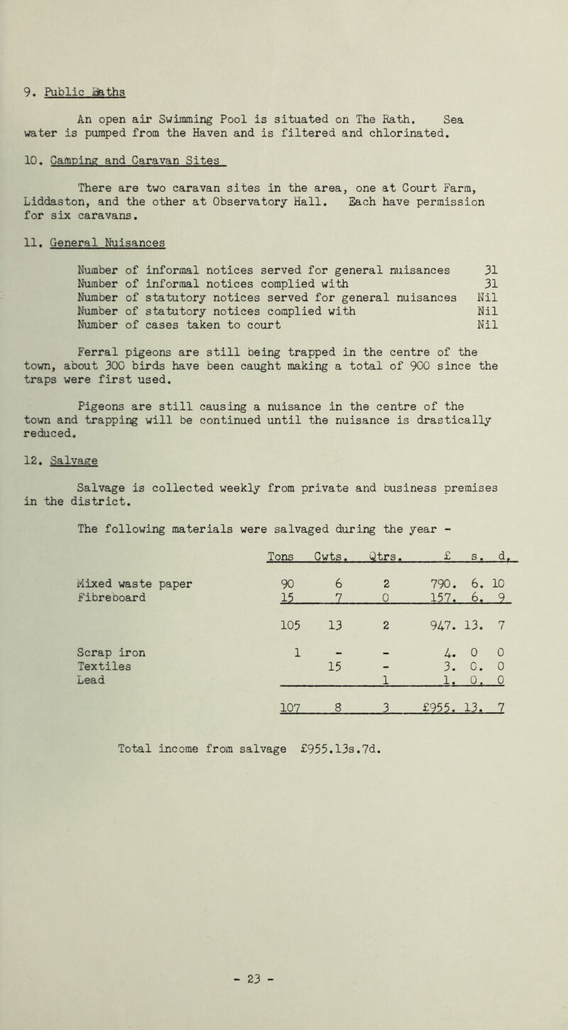 An open air Swimming Pool is situated on The Rath. Sea water is pumped from the Haven and is filtered and chlorinated. 10. Camping and Caravan Sites There are two caravan sites in the area, one at Court Farm, Liddaston, and the other at Observatory Hall. Each have permission for six caravans. 11. General Nuisances Number of informal notices served for general nuisances 31 Number of informal notices complied with 31 Number of statutory notices served for general nuisances Nil Number of statutory notices complied with Nil Number of cases taken to court Nil Ferral pigeons are still being trapped in the centre of the town, about 300 birds have been caught making a total of 900 since the traps were first used. Pigeons are still causing a nuisance in the centre of the town and trapping will be continued until the nuisance is drastically reduced. 12. Salvage Salvage is collected weekly from private and business premises in the district. The following materials were salvaged during the year - Tons Cwts. Qtrs. £ s. dr Mixed waste paper 90 6 2 790. 6. 10 Fibreboard 15 . 7 . 0 157. 6. 9 105 13 2 947. 13. 7 Scrap iron 1 — — 4. 0 0 Textiles 15 - 3. 0. 0 Lead 1 1. 0. 0 107 8 3 £955. 13. 7 Total income from salvage £955.13s.7d. - 23 -