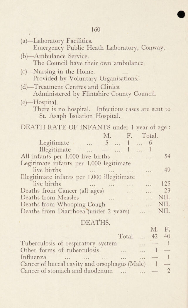 digitised image 2