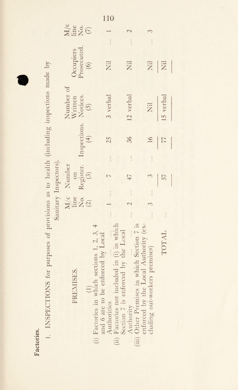 G 1 (Nf CO <D cr> G O • u o Gh cc G fcJG G 'O G 72 03 5-1 CJ OJ 4-1 • ^H 0 G- ( u G CU u (72 CJ O o 5-1 VO M-( o G G 2 G2 G ^ G3 5-1 g:2 5-1 Gb 5-4 a .G ^ !0 G G G OJ > CJ > OJ G ’z.$^ CO 04 LO 72 G O u lO VC VO lO OJ a. C/D 04 CO lO CA o • l-( U o -M o CQ 1^ a V cn c3 O • f^ C/: • > o Gh ^-1 o <j:i QJ cn O G-, }~t CO O u Oh CO 2 C/v !-( O ■M U CD Gh C/D G I—I c3 4—1 • G c3 CO 5-1 CJ a G O V G 5-h OJ 4-1 ^' CTj CO « —•• bJO OJ O ^ CO W CO I—I Pm Gh co' of cr> G O • f—M 4-1 U OJ C/D ■Cf- 04 CO a u o hG to rG 03 QJ U Cj OJ c« <u CJ c3 Uh <D <u C3 VO tjj OJ u Ig ^ ^ o G ^ • i-H <v 4_j G Gb 03 <u o3 o3 <c» 3 ^ G'^ .G G O c/3 G •- c/2 O OJ G O • rH CJ GJ CO G3 CJ G3 X to lo lO CO O ^ j-J QJ 03 a o 5-1 rt &H < H O H G < O ^ hG g CTj OJ 172 OJ G3 Gi^ 5-1 o 03 G G 4-' ^ 'O Gm G G G t, S -2 Gd <u TO 4—> 4—' rH w r j p—» t—H £co<6 ^ G G2 G O o3 OJ be H G ’r^ . r-H CL) CJ