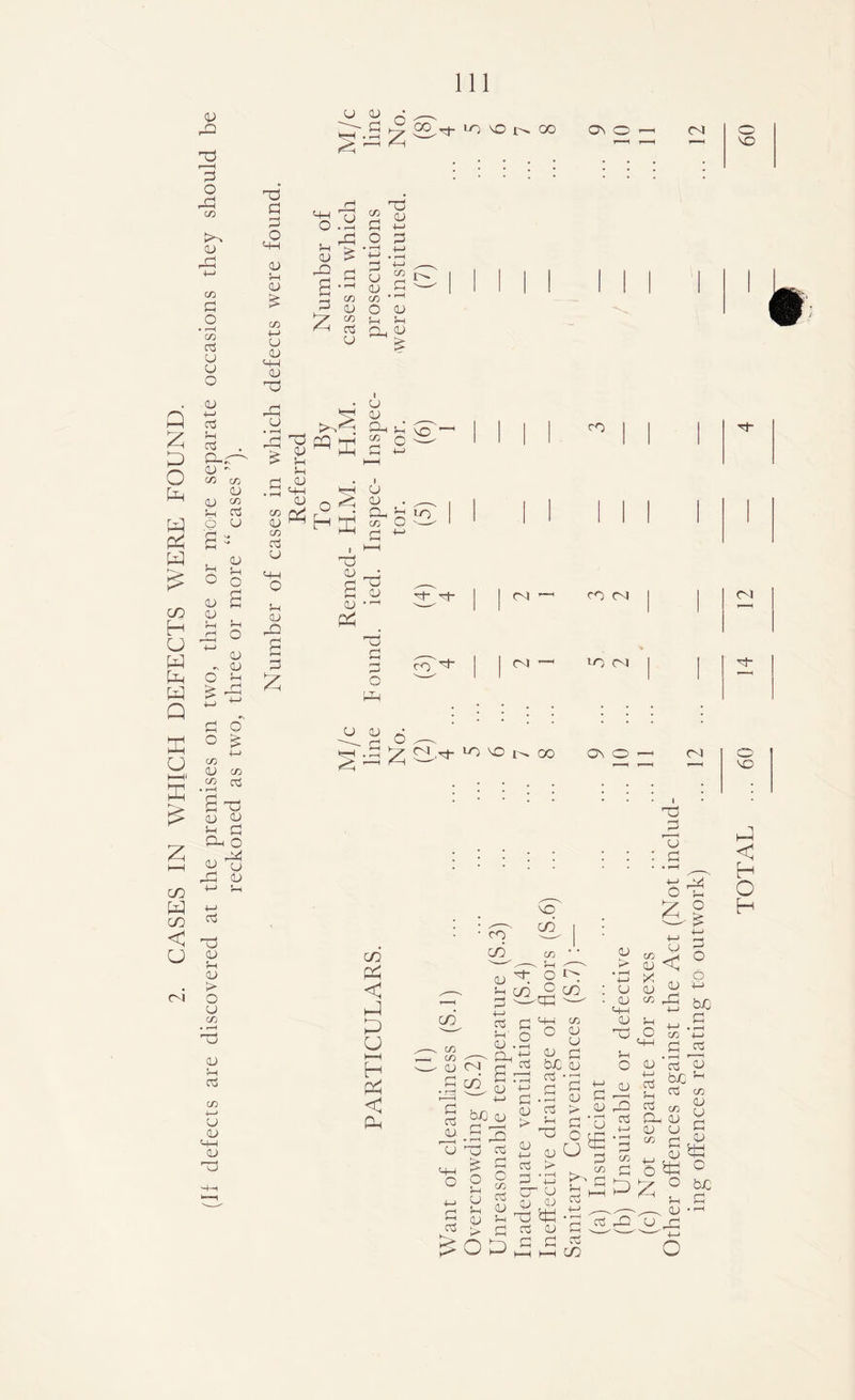 3 U u <u ■I—' cd !-< OJ - c/2 c/2 OJ OJ c« 111 u 'Sz 6 7 8 OV O —I C4 r-H r—H u rS:^ c/2 t3 5=1 =s 0-1 O U • I—H T/' 5P +-< o rT^ O =3 02 O—l J-H > 'Hi ■'-' rSP +-H 02 h^ 02 r=2 > 5=1 ■1—' . rH a ^ C/2 SP 02 B • OJ 5=1 5= C/D 02 c/2 • ^ O 02 o » r-H C/D 03 cn •M U n 1 3 </2 Cd O) 'hH 5h Qh 02 02 u c/2 c/3 rcS X3 OJ }-( CD M-l OJ K*^'; PPK O I 02 02 c/2 !=1 U 02 CIh LO CO O VO 0-1 Qh O o ^ rJd O) a 02 02 > O u c/2 • rH Tj 02 !—I ri C/D +-I 02 02 OH 02 0—1 CO < u )-H H Ph < Po CO C/D C/D OJ (Nl P CO CO 02 5h P ■I—' !-(■ 02 , Oh a 02 vq CO o *>: o CO ■q=! ' 0-1 O A -S OJ u O ci M-l O G cS O C/D 02 C3 Oi 02 O) Oi o p o 02 to .O CS ■pi P -q 02 cd > Z O 02 02 cd > P O CT 02 02 02 rd 02 c/2 02 U P 02 • r—H P 02 > P O O rM cd ■M . -—1 p cd CO 02 . i-H u 3 p c/2 O) 5=1 < H ■J—> O !—1 O 3 o H 02 > • rH ■I—' u 02 02 0:5 o 02 3 cd ■M • rH <72 3 u a 5^ c/2 ^ o o 2—' bJO cd 02 c/2 5=1 . rH 1—1 02 Cd 02 ■'-' hr a ns cr ^ s::1h 02 y 02 U q ^ P A _ 02 qP 03 ^ o cd rQ 3 ?—1 . 02 -I-H o bJC 5=1