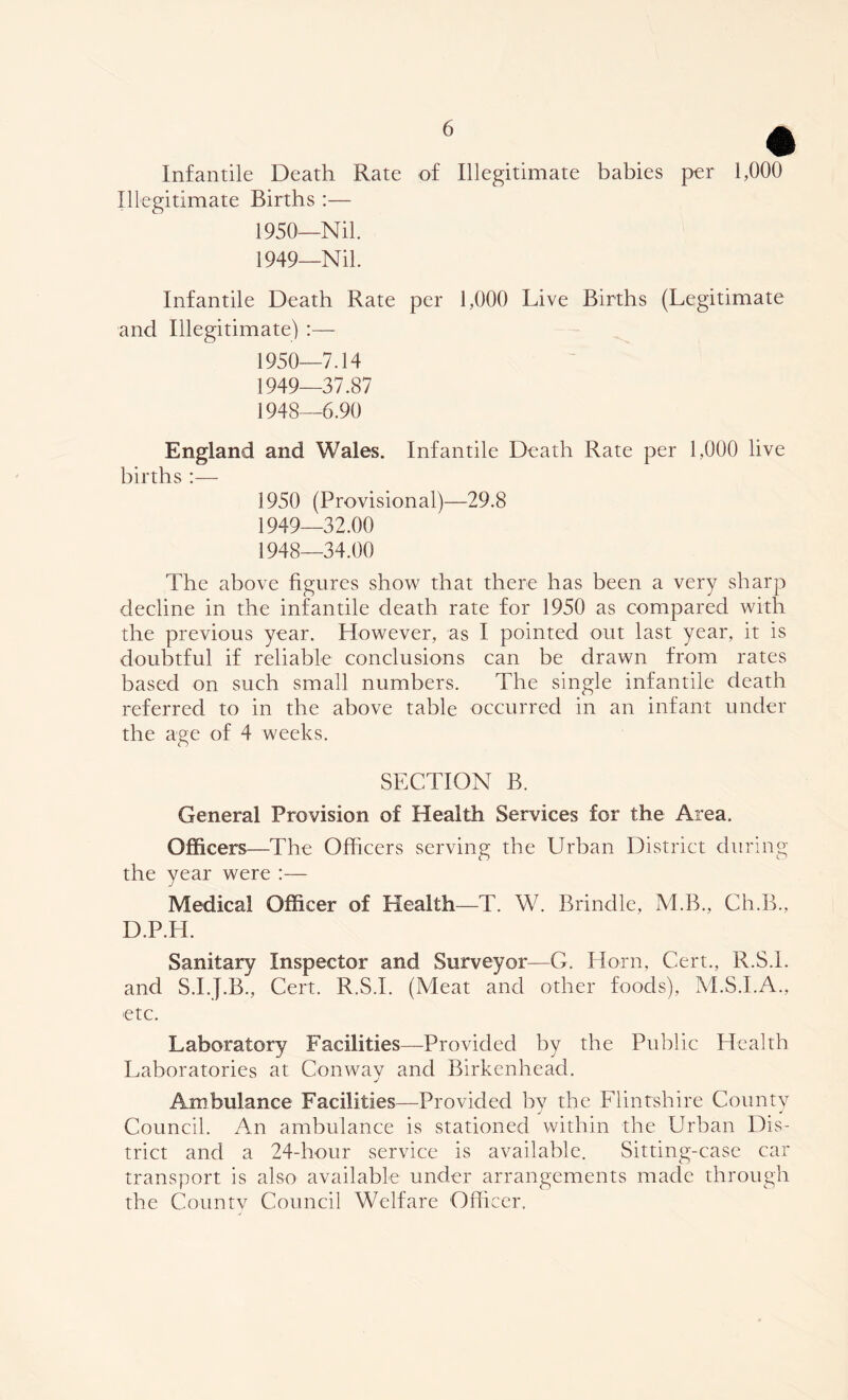 * Infantile Death Rate of Illegitimate babies per 1,000 Illegitimate Births :— 1950—Nil. 1949— Nil. Infantile Death Rate per 1,000 Live Births (Legitimate and Illegitimate) :— 1950— 7.14 1949—37.87 1948— 6.90 England and Wales. Infantile Death Rate per 1,000 live births :— 1950 (Provisional)—29.8 1949— 32.00 1948—34.00 The above figures show that there has been a very sharp decline in the infantile death rate for 1950 as compared with the previous year. However, as I pointed out last year, it is doubtful if reliable conclusions can be drawn from rates based on such small numbers. The single infantile death referred to in the above table occurred in an infant under the age of 4 weeks. SECTION B. General Provision of Health Services for the Area. Officers—The Officers serving the Urban District during the year were :— Medical Officer of Health—T. W. Brindle, M.B., Ch.B., D.P.H. Sanitary Inspector and Surveyor—G. Horn, Cert., R.S.l. and S.I.J.B., Cert. R.S.L (Meat and other foods), M.S.I.A., etc. Laboratory Facilities—Provided by the Public Health Laboratories at Conway and Birkenhead. Ambulance Facilities—Provided by the Flintshire County Council. An ambulance is stationed within the Urban Dis- trict and a 24-hour service is available. Sitting-case car transport is also available under arrangements made through the County Council Welfare Officer.