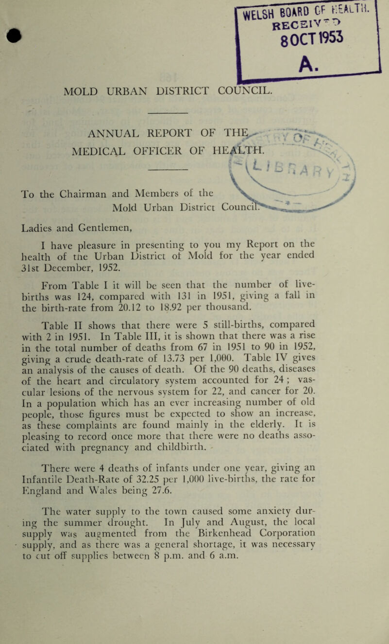 MOLD URBAN DISTRICT COUNCIL. ANNUAL REPORT OF THE,^ MEDICAL OFFICER OF HEALTH. To the Chairman and Members of the Mold Urban District C( Ladies and Gentlemen, I have pleasure in presenting to you my Report on the health of tlie Urban District ot Mold for the year ended 31st December, 1952. From Table I it will be seen that the number of live- births was 124, compared with 131 in 1951, giving a fall in the birth-rate from 20.12 to 18.92 per thousand. Table II shows that there were 5 still-births, compared with 2 in 1951. In Table III, it is shown that there was a rise in the total number of deaths from 67 in 1951 to 90 in 1952, giving a crude death-rate of 13.73 per 1,000. Table IV gives an analysis of the causes of death. Of the 90 deaths, diseases of the heart and circulatory system accounted for 24 ; vas- cular lesions of the nervous system for 22, and cancer for 20. In a population which has an ever increasing number of old people, those figures must be expected to show an increase, as these complaints are found mainly in the elderly. It is pleasing to record once more that there were no deaths asso- ciated with pregnancy and childbirth. There were 4 deaths of infants under one year, giving an Infantile Death-Rate of 32.25 per 1,000 live-births, the rate for England and Wales being 27.6. The water supply to the town caused some anxiety dur- ing the summer drought. In July and August, the local supply was augmented from the Birkenhead Corporation supply, and as there was a general shortage, it was necessary to cut off supplies between 8 p.m. and 6 a.m.