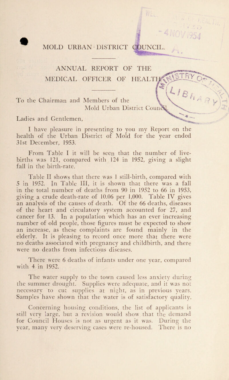 MOLD URBAN ■ DISTRICT CDUNCIL. ANNUAL REPORT OF THE MEDICAL OFFICER OF HEALTIFAV: To the Chairman and Members of the \ Mold Urban District Counc^^ Ladies and Gentlemen, I have pleasure in presenting to you my Report on the health of the Urban District of Mold for the year ended 31st December, 1953. From Table I it will be seen that the number of live- births was 121, compared with 124 in 1952, giving a slight fall in the birth-rate. Table II shows that there was 1 still-birth, compared with 5 in 1952. In Table HI, it is shown that there was a fall in the total number of deaths from 90 in 1952 to 66 in 1953, giving a crude death-rate of 10.06 per 1,000. Table IV gives an analysis of the causes of death. Of the 66 deaths, diseases of the heart and circulatory system accounted for 27, and cancer for 13. In a population which has an ever increasing number of old people, those figures must be expected to show an increase, as these complaints are found mainly in the elderly. It is pleasing to record once more that there were no deaths associated with pregnancy and childbirth, and there were no deaths from infectious diseases. There were 6 deaths of infants under one year, compared with 4 in 1952. The water supply to the town caused less anxiety during the summer drought. Supplies were adequate, and it was not necessary to cut supplies at night, as in previous years. Samples have shown that the water is of satisfactory quality. Concerning housing conditions, the list of applicants is still very large, hut a revision would show that the demand for Council Houses is not as urgent as it was. During the year, many very deserving cases were re-housed. There is no