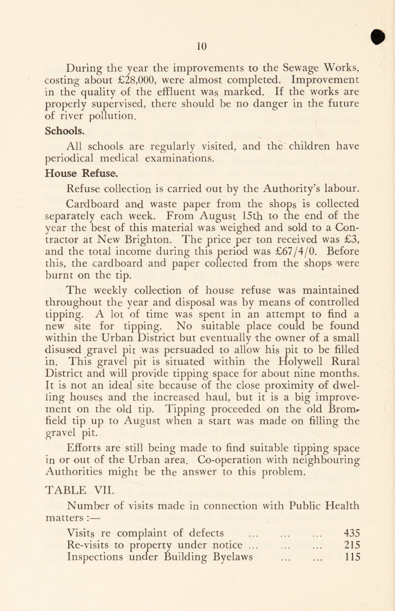 During the year the improvements to the Sewage Works, costing about £28,000, were almost completed. Improvement in the quality of the effluent was marked. If the works are properly supervised, there should be no danger in the future of river pollution. Schools. All schools are regularly visited, and the children have periodical medical examinations. House Refuse. Refuse collection is carried out by the Authority’s labour. Cardboard and waste paper from the shops is collected separately each week. From August 15th to the end of the year the best of this material was weighed and sold to a Con- tractor at New Brighton. The price per ton received was £3, and the total income during this period was £67/4/0. Before this, the cardboard and paper collected from the shops were burnt on the tip. The weekly collection of house refuse was maintained throughout the year and disposal was by means of controlled tipping. A lot of time was spent in an attempt to find a new site for tipping. No suitable place could be found within the Urban District but eventually the owner of a small disused gravel pit was persuaded to allow his pit to he filled in. This gravel pit is situated within the Holywell Rural District and will provide tipping space for about nine months. It is not an ideal site because of the close proximity of dwel- ling houses and the increased haul, hut it is a big improve- ment on the old tip. Tipping proceeded on the old Brom- field tip up to August when a start was made on filling the gravel pit. Efforts are still being made to find suitable tipping space in or out of the Urban area. Co-operation with neighbouring Authorities might be the answer to this problem. TABLE VII. Number of visits made in connection with Public Health matters :— Visits re complaint of defects 435 Re-visits to property under notice ... ... ... 215 Inspections under Building Byelaws 115