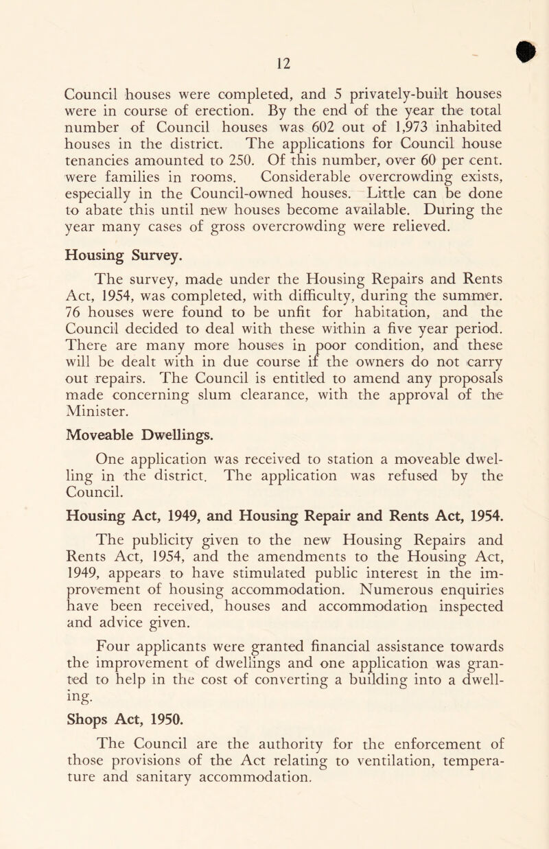 Council houses were completed, and 5 privately-built houses were in course of erection. By the end of the year the total number of Council houses was 602 out of 1,973 inhabited houses in the district. The applications for Council house tenancies amounted to 250. Of this number, over 60 per cent, were families in rooms. Considerable overcrowding exists, especially in the Council-owned houses. Little can be done to abate this until new houses become available. During the year many cases of gross overcrowding were relieved. Housing Survey. The survey, made under the Housing Repairs and Rents Act, 1954, was completed, with difficulty, during the summer. 76 houses were found to be unfit for habitation, and the Council decided to deal with these within a five year period. There are many more houses in poor condition, and these will be dealt with in due course if the owners do not carry out repairs. The Council is entitled to amend any proposals made concerning slum clearance, with the approval of the Minister. Moveable Dwellings. One application was received to station a moveable dwel- ling in the district. The application was refused by the Council. Housing Act, 1949, and Housing Repair and Rents Act, 1954. The publicity given to the new Housing Repairs and Rents Act, 1954, and the amendments to the Housing Act, 1949, appears to have stimulated public interest in the im- provement of housing accommodation. Numerous enquiries have been received, houses and accommodation inspected and advice given. Four applicants were granted financial assistance towards the improvement of dwellings and one application was gran- ted to help in the cost of converting a building into a dwell- ing. Shops Act, 1950. The Council are the authority for the enforcement of those provisions of the Act relating to ventilation, tempera- ture and sanitary accommodation.