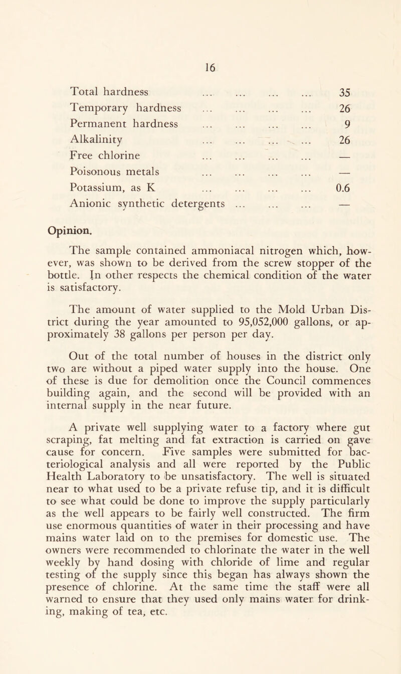 Total hardness 35 Temporary hardness ... ... 26 Permanent hardness ... ... 9 Alkalinity ... ... ... ... 26 Free chlorine ... ... ... ... — Poisonous metals ... ... ... ... — Potassium, as K ... ... ... ... 0.6 Anionic synthetic detergents ... ... ... — Opinion. The sample contained ammoniacal nitrogen which, how- ever, was shown to be derived from the screw stopper of the bottle. In other respects the chemical condition of the water is satisfactory. The amount of water supplied to the Mold Urban Dis- trict during the year amounted to 95,052,000 gallons, or ap- proximately 38 gallons per person per day. Out of the total number of houses in the district only two are without a piped water supply into the house. One of these is due for demolition once the Council commences building again, and the second will be provided with an internal supply in the near future. A private well supplying water to a factory where gut scraping, fat melting and fat extraction is carried on gave cause for concern. Five samples were submitted for bac- teriological analysis and all were reported by the Public Health Laboratory to be unsatisfactory. The well is situated near to what used to be a private refuse tip, and it is difficult to see what could be done to improve the supply particularly as the well appears to be fairly well constructed. The firm use enormous quantities of water in their processing and have mains water laid on to the premises for domestic use. The owners were recommended to chlorinate the water in the well weekly by hand dosing with chloride of lime and regular testing or the supply since this began has always shown the presence of chlorine. At the same time the staff were all warned to ensure that they used only mains water for drink- ing, making of tea, etc.