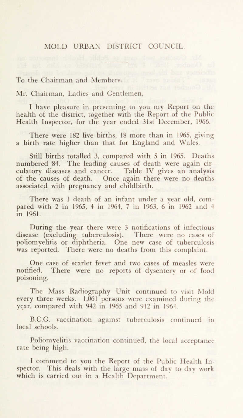To the Chairman and Members. Mr. Chairman, Ladies and Gentlemen, I have pleasure in presenting to you my Report on the health of the district, together with the Report of the Public Health Inspector, for the year ended 31st December, 1966. There were 182 live births, 18 more than in 1965, giving a birth rate higher than that for England and Wales. Still births totalled 3, compared with 5 in 1965. Deaths numbered 84. The leading causes of death were again cir- culatory diseases and cancer. Table IV gives an analysis of the causes of death. Once again there were no deaths associated with pregnancy and childbirth. There was 1 death of an infant under a year old, com- pared with 2 in 1965, 4 in 1964, 7 in 1963, 6 in 1962 and 4 in 1961. During the year there were 3 notifications of infectious disease (excluding tuberculosis). There were no cases of poliomyelitis or diphtheria. One new case of tuberculosis was reported. There were no deaths from this complaint. One case of scarlet fever and two cases of measles were notified. There were no reports of dysentery or of food poisoning. The Mass Radiography Unit continued to visit Mold every three weeks. 1,061 persons were examined during the year, compared with 942 in 1965 and 912 in 1964. B.C.G. vaccination against tuberculosis continued in local schools. Poliomyelitis vaccination continued, the local acceptance rate being high. I commend to you the Report of the Public Health In- spector. This deals with the large mass of day to dav work which is carried out in a Health Department.