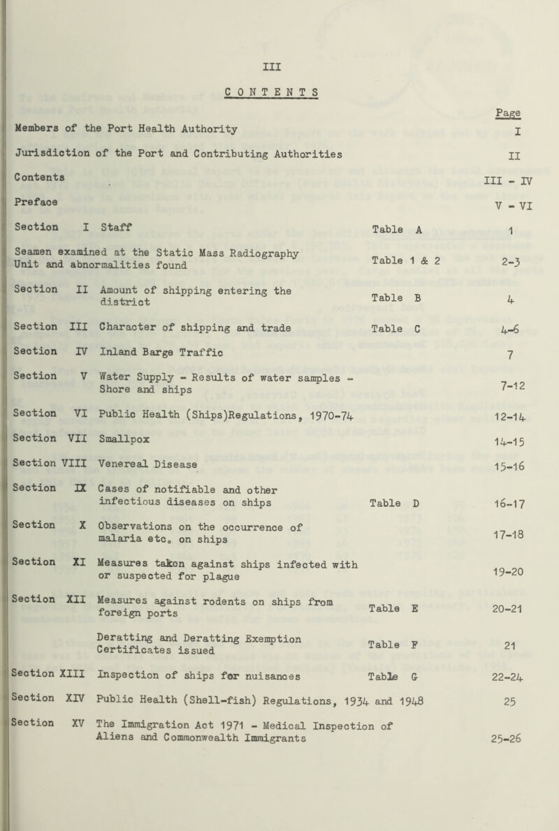 ! C 0 N T ENTS Members of the Port Health Authority P^ I Jxirisdiction of the Port and Contributing Authorities II Contents III - IV 1 Preface V - VI Section I Staff Table A 1 Seamen examined at the Static Mass Radiography Unit and abnormalities found Table 1 & 2 2-3 1 Section II Amount of shipping entering the district Table B 4 1 Section III Character of shipping and trade Table C 4-6 j Section IV Inland Barge Traffic 7 Section i V Water Supply - Results of water san^jles “ Shore and ships 7-12 I Section VI Public Health (Ships)Regulations, 1970-74 12-14 1 Section VII Smallpox 14-15 > Section VIII Venereal Disease 15-16 Section IX Cases of notifiable and other infectious diseases on ships Table D 16-17 1 Section X Observations on the occurrence of malaria etCo on ships 17-18 Section 1 XI Measures taken against ships infected with or suspected for plague 19-20 1 Section XII Measures against rodents on ships from foreign ports Table £ 20-21 i Deratting and Deratting Exenqjtion Certificates issued Table F 21 j Section XIII Inspection of ships for nuisances Table C 22-24 Section XIV Public Health (Shell-fish) Regulations, 1934 and 1948 25 ! Section XV The Immigration Act 1971 - Medical Inspection of Aliens and Commonwealth Immigrants 25-26