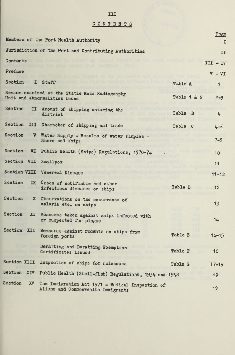 CON TENTS Members of the Port Health Authority Jurisdiction of the Port and Contributing Authorities Contents Preface e I II III - IV V - VI Section I Staff Table A 1 Seamen examined at the Static Mass Radiography Unit and abnormalities found Table 1 & 2 2-3 Section II Amount of shipping entering the district Table B 4 Section III Character of shipping and trade Table C 4-6 Section V Water Supply - Results of water samples - Shore and ships 7-9 Section VI Public Health (Ships) Regulations, 1970-74 10 Section VII Smallpox 11 Section VIII Venereal Disease 11-12 Section IX Cases of notifiable and other infectious diseases on ships Table D 12 Section X Observations on the occurrence of malaria etc. on ships 13 Section XI Measures taken against ships infected with or suspected for plague 14 Section XII Measures against rodents on ships from foreign ports Table E 14—15 Deratting and Deratting Exemption Certificates issued Table F 16 Section XIII Inspection of ships for nuisances Table 0 17-19 Section XIV Public Health (Shell-fish) Regulations, 1934 and 1948 19 Section XV The Immigration Act 1971 - Medical Inspection of Aliens and Commonwealth Immigrants 19