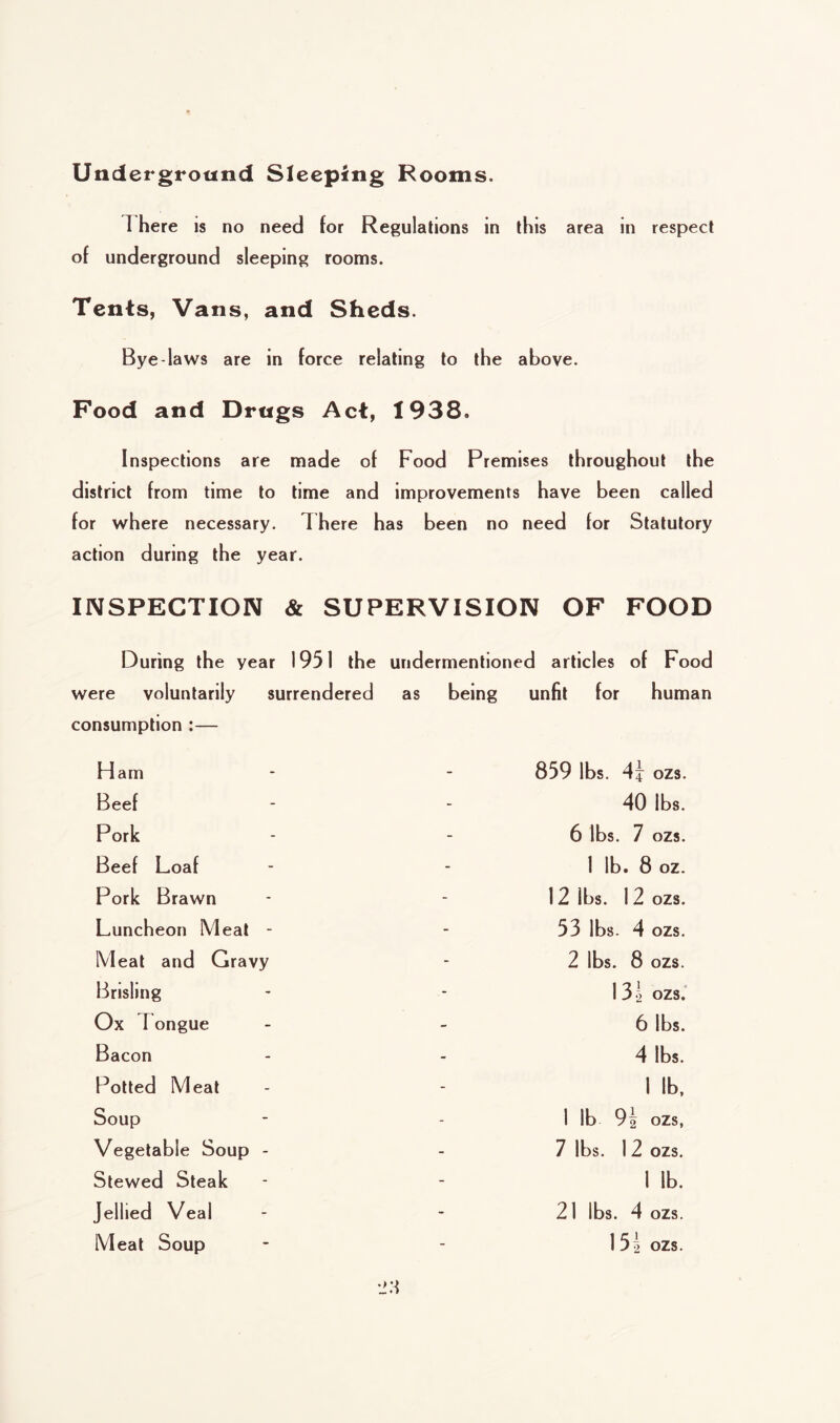 Underground Sleeping Rooms. 1 here is no need for Regulations in this area in respect of underground sleeping rooms. Tents, Vans, and Sheds. Bye-laws are in force relating to the above. Food and Drugs Act, 1938. Inspections are made of Food Premises throughout the district from time to time and improvements have been ca lied for where necessary. There has been no need for Statutory action during the year. INSPECTION & SUPERVISION OF FOOD During the year 1951 the undermentioned articles of Food were voluntarily surrendered as being unfit for human consumption :— Ham - 859 lbs. ozs. Beef - 40 lbs. Pork - 6 lbs. 7 ozs. Beef Loaf - 1 lb. 8 oz. Pork Brawn - 12 lbs. 12 ozs. Luncheon Meat - - 53 lbs. 4 ozs. Meat and Gravy - 2 lbs. 8 ozs. Brisling - 13 i ozs.' Ox r ongue - 6 lbs. Bacon - 4 lbs. Potted Meat - 1 lb. Soup - 1 lb 92 ozs, Vegetable Soup - - 7 lbs. 1 2 ozs. Stewed Steak - 1 lb. Jellied Veal - 21 lbs. 4 ozs. Meat Soup - 1 52 ozs.