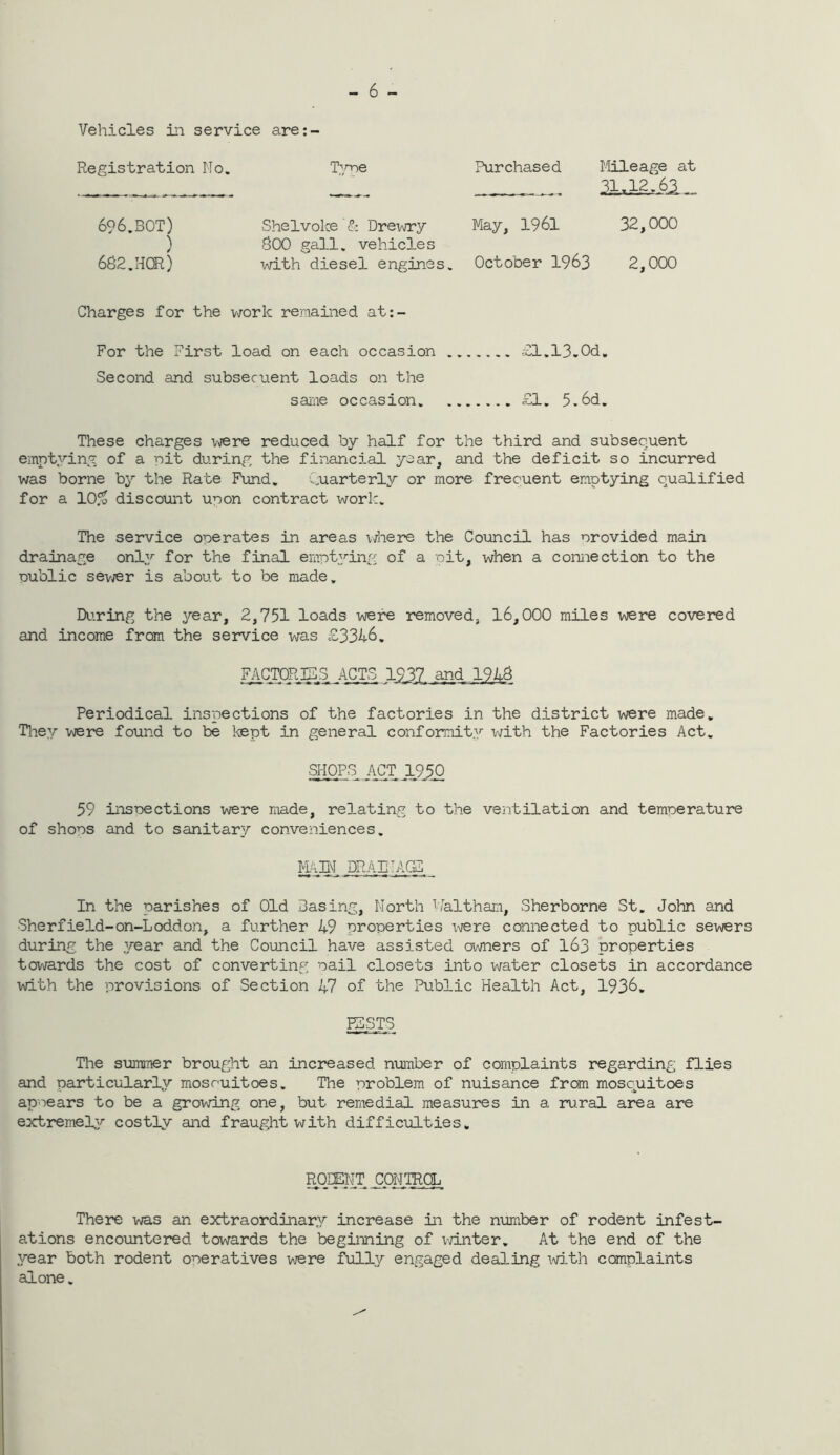 - 6 - Vehicles iii service are;- T^n-ie Purchased liLleage at 31.12.63. Shelvoke’^; Drewry May, 1961 32,000 800 gall, vehicles ivith diesel engines. October 1963 2,000 Charges for the v>rork remained at;- For the First load on each occasion £1.13.0d. Second and subsecuent loads on the s aiiie 0ccas3-0n. ....... c*.!!. 5.6d. These charges vjere reduced by half for the third and subsecuent emptying of a nit during the financial year, and the deficit so incurred was borne by the Rate Fund. Cjuarterly or more frequent emptying qualified for a 10% discount unon contract work. The service operates in areas v/nere the Council has nrovided main drainage only for the final emptying of a nit, when a connection to the public sev/er is about to be made. During the year, 2,751 loads were removed, 16,000 miles were covered and income from the service was £3346. FACTOR IS S ACTS 1937 and 1948 Registration No. 696.BOT) ) 682.HOR) Periodical inspections of the factories in the district were made. They were found to be l<ept in general conformity xvith the Factories Act. SHOPS A^T 19J0 59 inspections were made, relating to the ventilation and temperature of shops and to sanitary conveniences, MaBI DRAIHAGS In the parishes of Old Basing, North ^/altham, Sherborne St. John and Sherfield-on-Loddon, a further 49 properties X'\/ere connected to public sewers during the year and the Council have assisted owners of 163 properties tov^rds the cost of converting pail closets into water closets in accordance with the provisions of Section 47 of the Public Health Act, 1936. KSTS The summer brought an increased number of complaints regarding flies and particularly mosr'uitoes. The problem of nuisance from mosquitoes apoears to be a growing one, but remedial measures in a rural area are extremel^/- costly and fraught with difficiilties. ROEENT. CONTROL There was an extraordinary increase in the number of rodent infest- ations encountered towards the beginning of X'dnter. At the end of the year both rodent operatives were fully engaged dealing mth complaints alone.