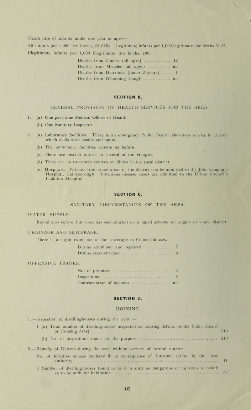 Death rate of Infants under one year of age :— All infants per 1,000 live births, 54.5454. Legitimate infants per 1,000 legitimate live births 51.61. Illegitimate infants per 1,000 illegitimate live births, 100. Deaths from Cancer (all ages) 12 Deaths from Measles (all ages) nil Deaths from Diarrhoea (under 2 years) 1 Deaths from Whooping Cough nil SECTION B. GENERAL PROVISION OF HEALTH SERVICES FOR THE AREA. 1. (a) One part-time Medical Officer of Health. (b) One Sanitary Inspector. 2. (a) Laboratory facilities. There is an emergency Public Health laboratory service in Lincoln which deals with swabs and sputa. (b) The ambulance facilities remain as before. (c) There are district nurses in several of the villages. (d) There are no treatment centres or clinics in the rural district. (e) Hospitals. Patients from some areas in the district can be admitted to the John Coupland Hospital, Gainsborough. Infectious disease cases are admitted to the Urban Council’s Isolation Hospital. ( SECTION C. SANITARY CIRCUMSTANCES OF THE AREA. WATER SUPPLY. Remains as before, but work has been started on a piped scheme lor supply of whole district. DRAINAGE AND SEWERAGE. There is a slight extension of the sewerage to Council houses. Drains examined and repaired 7 Drains reconstructed 3 OFFENSIVE TRADES. No. of premises 2 Inspections 8 Contravention of byelaws nil SECTION □. HOUSING. 1.—Inspection of dwellinghouses during the year:— 1 (a) Total number of dwellinghouses inspected for housing defects (under Public Health or Housing Acts) 210 (b) No. of inspections made for the purpose 240 2.—Remedy of Defects during the year without service of formal notice :— No. of defective houses rendered fit in consequence of informal action by the local authority *. 41 3 Number of dwellinghouses found to be in a state so dangerous or injurious to health as to be unfit for habitation - 54