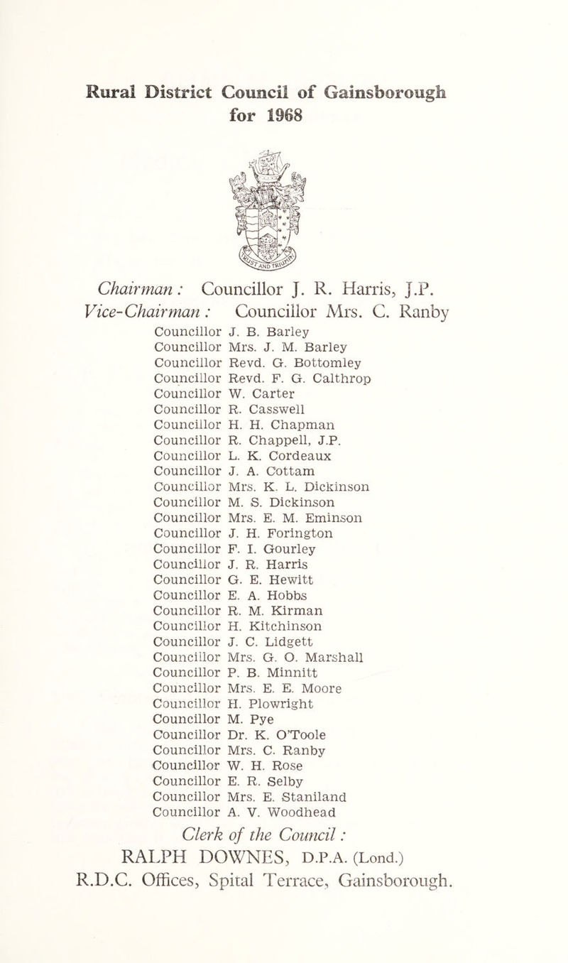 Rural District Council of Gainsborough for 1963 Chairman: Councillor J. R. Harris, J.F. Vice-Chairman: Councillor Mrs. C. Ranby Councillor J. B. Barley Councillor Mrs. J. M. Barley Councillor Revd. G. Bottomley Councillor Revd. F. G. Calthrop Councillor W. Carter Councillor R. Casswell Councillor H. H. Chapman Councillor R. Chappell, J.P. Councillor L. K. Cordeaux Councillor J. A. Cottam Councillor Mrs. K. L. Dickinson Councillor M. S'. Dickinson Councillor Mrs. E. M. Eminson Councillor J. H. Forington Councillor F. I. Gourley Councillor J. R. Harris Councillor G. E. Hewitt Councillor E. A. Hobbs Councillor R. M. Kirman Councillor H. Kitchinson Councillor J. C. Lidgett Councillor Mrs. G. O. Marshall Councillor P. B. Minnitt Councillor Mrs. E. E. Moore Councillor H. Plowright Councillor M. Pye Councillor Dr. K. O’Toole Councillor Mrs. C. Ranby Councillor W. H. Rose Councillor E. R. Selby Councillor Mrs. E, Staniland Councillor A. V. Woodhead Clerk of the Council: RALPH DOWNES, D.P.A. (Lond.) R.D.C. Offices, Spiral Terrace, Gainsborough.