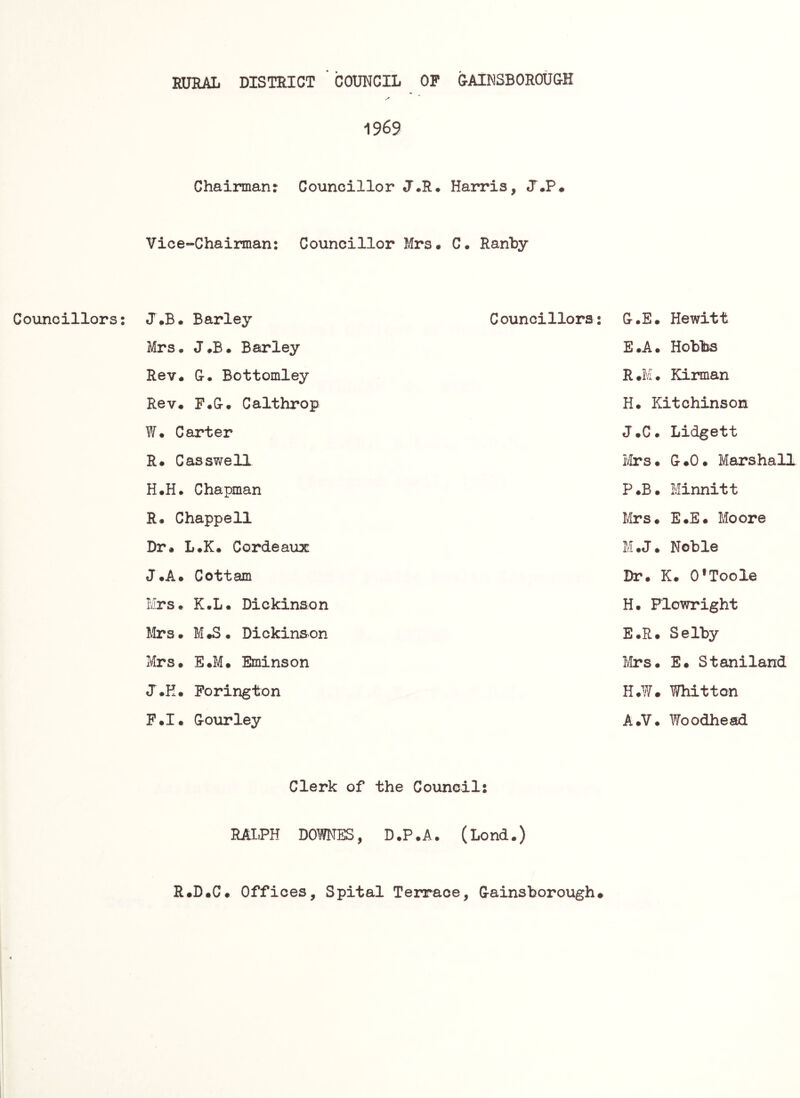 Councillors: RURAL DISTRICT COUNCIL OF GAlNSBOROUCH 1969 Chairman: Councillor J.R* Harris, J.P# Vice-Chairman: Councillor Mrs# C. Ranhy J#B# Barley Councillors: G-.E# Hewitt Mrs* J#B# Barley E#A# Hobbs Rev# C. Bottomley R#M. Kirman Rev# F#G-# Calthrop H# Kitchinson W# Carter J#C. Lidgett R# Casswell Mrs# G-#0# Marshall H#H. Chapman P#B# Minnitt R. Chappell Mrs# E#E# Moore Dr# L#K# Cordeaux M#J# Noble J#A# Cottam Dr# K# O’Toole Mrs# K.L. Dickinson H# Plowright Mrs# M#S# Dickinson E#R# Selby Mrs# E#M# Eminson yirs* E# Staniland J.E# Forington H#W# Whit ton F#I. Courley A.V# Woodhead Clerk of the Council: MI.PH DOWNES, D.P.A. (Lond.) R.D.C# Offices, Spital Terrace, G-ainsborough#