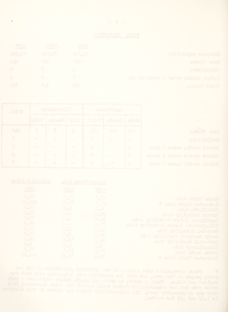 CDITBriAK JATiy V il?’ QS!?!; • OOo ^5; 1 S4S PVS r?s f r c s ? r OM - ov iiolirJjjqoq » 8rfJn.M fyxhJ lo e'Aoovf ii •rtifvfttr adiBab d'twilxA n‘ •> 5iit-d^ ^Vlil Siii'tldima 'I'Dv f *xabfti/ Sifocab dnrJlxiI 3j{c»^3w *i labni/ edi'Bob ^nslnl >latn^r r *iebai; srkJ’Bob ioiTltfil ueuloW ^ ixinl^^ .C,n [j^SJC JaaccS mi mi ?ilL r',M Q .'• r (0,dt). f.'5 o,sr . 0-.4i .'.4I O.Dt 0.^ o.ie o.vr •■ :j ». 0.4IC 0.415 —— 0. rv C • ^ . ojj u.5< G.or 0 <' -\^e o.ss o.s.r C.c'C 0.^ 0.5 ii. ff (rt.rr) r. Tf i;.cr A. -r 6.Of sbsfiO ^ ricbxlti baC^oaTToD •^iic^iriM ctnrtnl oiiki Ai &cmlnl OK^Bcd^^flsoI oJ'rJI '^bDjcbxuM laJT^ToaK '>irrr J>.;tBrioan tvirYi '\5j’irn^oM XivteaJL^fitJ od’Bh it^jfJoQ abi/icD ^ i*&nSi (itQ^d baJ^oanriL'O i ■*ni^:ViUi‘. Mc> Joa-,>oo. enolcfoa^ioo aeoriT ' * fbild isv^i hr-.r/ arfi brtB ,.’:*dT[ } jjdcJ* ni aCqoeq sncfOY nirij n«^ aHjhrM -'iXocw -lu^ool Yixlici£n£(.p80ci wol .iirtf aJ/ji e&trro crolrt^-tb nxdJ ert^Tld -.oi Wor>^ xiilideiiqrtjs „.r(T ;..ox. xiftlaarfro/ nr. anw Bhii. ♦ idiflob Tol CV* bflB 00, r al