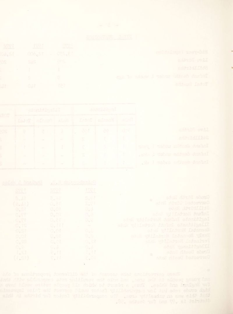 m .?Si iluT :04,sr ooc't^sr iOS S4S s li r t ► c.ir c fc. ^ v r tp ?• i to I j 1 XT t;>y-^l3iH CiiHiu ifxlu e^r. A rat 11/ \ry*oe6 eKi'ius-I lijirf .r'T •OS •% X % % 'v» i, Xjai-.>T : , jjLfiii li £.'10a bj. fLO-i ^ u ft w \.:- r s c s d<^ r c • - ♦ ( ' '•» I T' f* f,* • ww' ^ » ovJtl ^ric^ii:dL^X±ao •“ 'XStOfU/ >b C^rtBloI Z *tobruj' cbialtol I 'Soft tJimljiI jaLt:*!V' 4?- (xxfiJju'ia ^L,.-l rtuftrr . ;dBnXiS; ^ . s??r f ■* • B.4ir 2. ■ ^ c . ► -■ 4 ■ ^ dcrxXfi obmO (a.Ai) o.'^r s;.v T d.t'xlG h.KfotmoO o.st o.or v,A .ttridCIliS f.Vf 0.0^' 0,0 C.TI o.et ytifirvt'ioM ctfiTilal od^rrlil^cd 0. IS o.rrr — oi'r.ii v:t dtnlnl n <“ f v./ * -■ • ■ 0^0 f O.L r- of ■^ • -' C/if M t*j ji vyf’lZ'^ffxoyi Ixi^nnt>alS C’ • erf .K'.J vjtU '-t^oM ixdxwiX'X?)^ *- m C.4 (j.jS o«tAVl y^sitil'i^IXI r.sr ?.rf ^ 'XtvTii rfttisud abirtO (i.:-f) T.ff r/'i 1 'JI fliAad bddos'TSoD bXc lo mnoXX'ioqc'iq oii ir # sneXiorrioo ^^aaifT {*Jh< i*I‘i..: q*TriJ s^tA-f ortct oi«n *. u , orftJ nx olcooq ^^tfox bciT* »» ovr,. blow tnfiorf or.roe*! iJLc iIoMa' Ot^ r \r.xt?i •<i^oijsW hn£i :^;o.£gf3S 'JvI olfs&mcinil' rf:/9rnor# :\Ojuw ar.i'ii*.! 'a/oX od.n'J eburo iijiirf mbit nX artbitd •io'5 ••o.trA'I -^{T .rcria x^ZIfiodcw Si'W ai/W ixdi ,,Sv\ 'xo't bm al ■kM .li