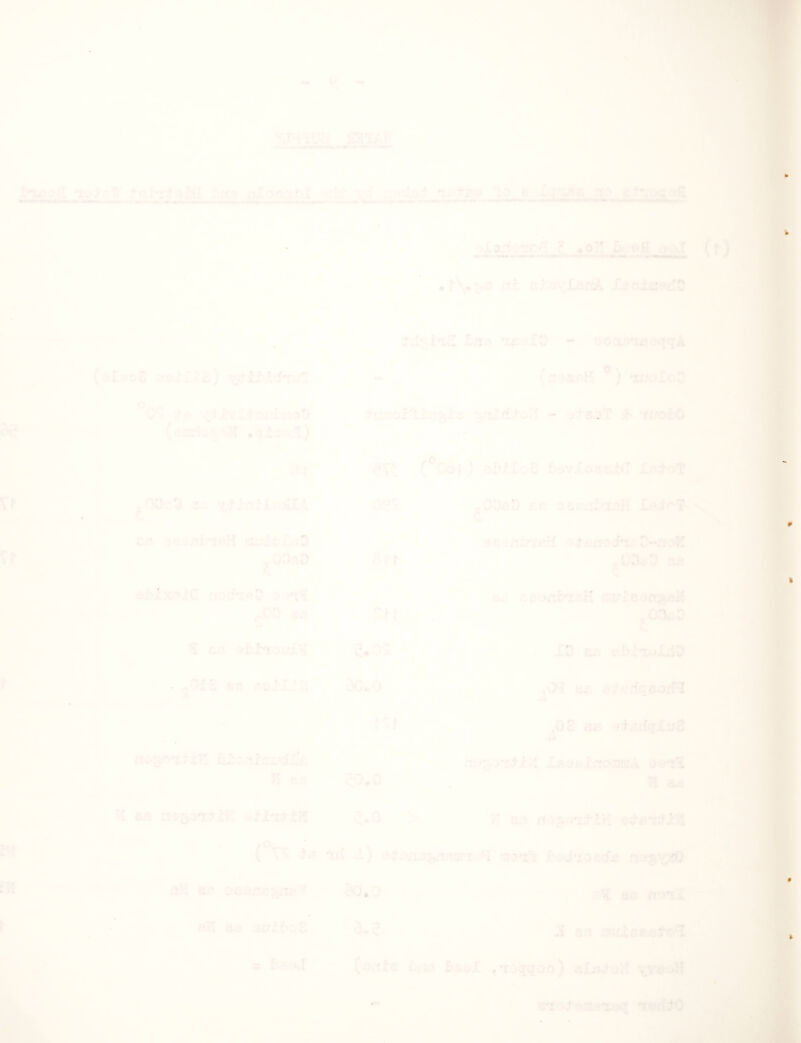 IP. iTLr'r>^t nIoo;;fu ri4> - V <: *1. I'xr-w lo ^ Ignis £ ,^o e;^xo<3j^ .'JtSi?^ *0*^ I-ofl ooJ ( ^) • rV ?.x<rv'IartA Xjsoiinerit} -id'sl'iCL leelO - 9onun*iBaqqA ( tl^oZ ^aII?S) td-T:^^ - *xxjx^IoD hd ^0^ -fn <^tivitf)X‘iuo!j .qlc .q) i7l•!80X'l^ff^^^ n^ni rttoTf - idssT woisO eT'i (‘’ooi) €,!>!■ LqB fj-avIose.^iT li^toT St ^OLV-'O y+ixTil'>x£4. 0';'5 ^OObD g8 saiv^filnreH St c n -I fc t: /tlriPH mult hi 0 ^OOsO r 3 a “nlnteH ^d£nocfa. O-noH -OD^O 88 c 8i>Ix::'jtC nod'iPV ^00 -i • i' B*: asfibxmulean^M ^OOjtiD V.. 1 ^ ID Bx t'biauX4D f E Bs n.oi:Ii;ri > ac.o jCH B8 at^edqsorf^ .08 ee ad^iiqlxrS ns^oTijiVl iiXoriiiDi/dXV* Vi B-a n ^0.0 Ific/jtsiii'rOiTHcA aentl H a£ U £8 .stl'xtfiP! y! 63 itajio'xdhV! ed8’xdi:^4 ^‘f ('*TS df^ niXl 4) ©dailS^a/^CD-'t bGd’ioedfi ul t ri2<i €;j' 843 noli f^TT 8B liixrlboB ? ^ B3 (iJ.'txs i>iij3 5fiel ,T'3qqoo) sLii^toM •“ enrotwaioeq fediK)
