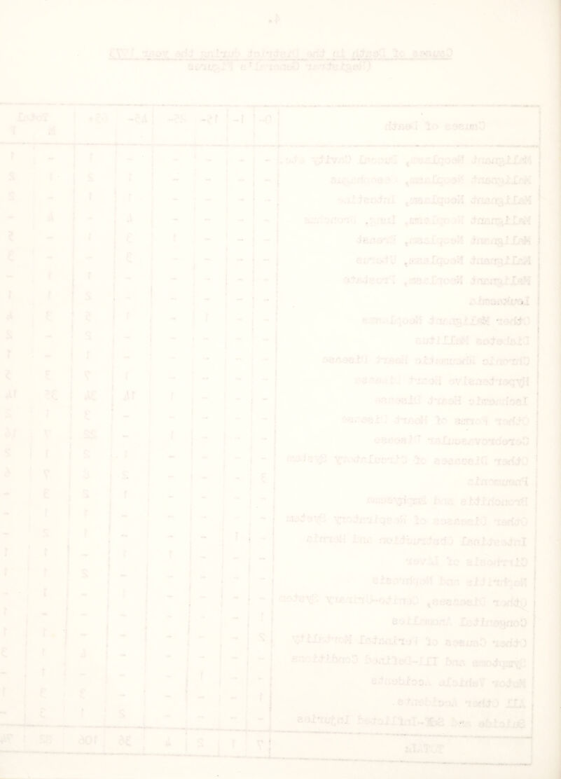 tojL^icfe.rQ o/ii fii rl^js e * It 'xanei) tc V dQ lo e^i/gO J>^oT T M T r 2 e r s r S d.r r r e (' 2d •25i -?f -r I - i _ I - s ? ? • 1 •• r j r , i ■ ! ■ ! ^ I # r r f r s e z * r I ; T i r J -i* C , f # s ; f i r I f I f . r r e c I t ss s •J r r *1 i • t f: r I - I - r s f V AC i ^ r jr i - t ♦- I. r i ^ I I 1 - _ I _ ^ i f _ i - 1 - r I ! ~ ' _ t _ I ' *• I - ! f I ^ !. - 1 I _ I I ~ t _ I I ' oJi '{flv/iO IptouC ^'TTjiSlqoaM injaiJ^lXsM Si.^r^i'rf/jOQa i ^'JlS£.Cqo^i'^ .fnmsllM -’jlfechfiu ^:mnIqool{ itmjisIZeM Sirr.'rjno'xu ^fnai^Iqoe’/! iBns'vH ir«r./t8il/^ atrso-iU ^inaaXqo;>W i4ifirn5:iXfs24 ofiuiecnT ,tnsi?X70^H «U35-i5lqoai5 inr ^oditO su;tiIXaM aod'adsiG oe/^.^KI jrtj^eH .oX:^Hmtr3f0I Dlfio*xfiO cf^ieoH oicctCKf-rfoaX 5>Qr0€XCi Xo 3OT**'^ 02<?^>a^'^ 7Blli05/’rV07tdi:>7:oO T^vxfcXc’DxrO Jc a^^ijoeia 79rfi0 cin^iU/wfl rviioa-^ TCiil hoa ei:cf±do4io-ra y:xodr.-irqvah' lo a^s/s&eiQ 'larWO Xni: aoijbiriiedO *xa\riil 'ic ^1:150117710 elso^rlq^jW ba'5 aiil^rfqoW i^ofeyTi xx^rii^U-o^^Jtn^d ^aea^oalQ 7jd<jty e^^LL^moni'. lacflnognoO lo b^ubO 7adclJ ancr^tbaoD boalleQ-^IJl bar. Qi^Sqsr^ ed^nobioo^i aXold&V ^oSoH I . scfns&iooA ^j)d^o ILV soi^u^nl 5^,, Ah>-,»fjer — ■. . »< ■ _. .. fcl.nToT