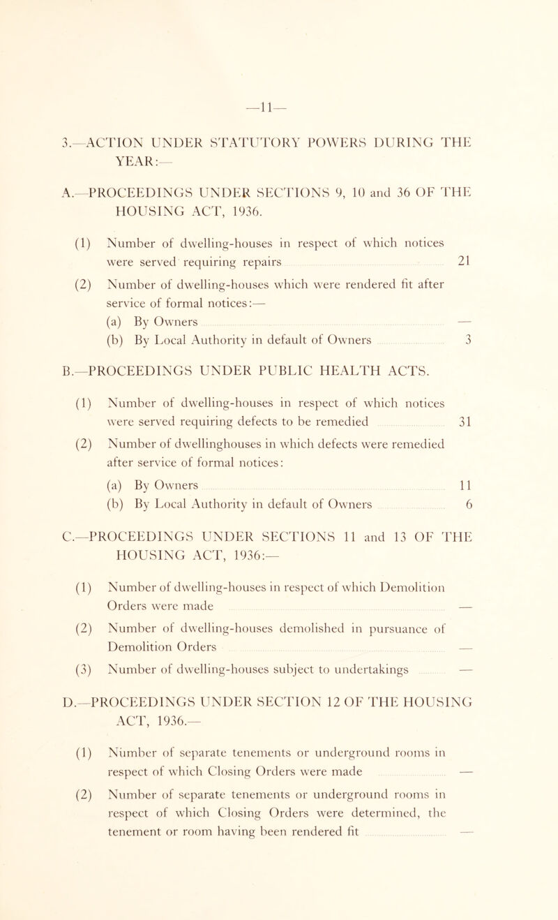 —11— 3.—ACTION UNDER STATEITORY POWERS DURING THE YEAR:— A. - PROCEEDINGS UNDER SECTIONS 9, 10 and 36 OF THE HOUSING ACT, 1936. (1) Number of dwelling-houses in respect of which notices were served requiring repairs 21 (2) Number of dwelling-houses which were rendered fit after service of formal notices:— (a) By Owners — (b) By Local Authority in default of Owners 3 B. —PROCEEDINGS UNDER PUBLIC HEALTH ACTS. (1) Number of dwelling-houses in respect of which notices were served requiring defects to be remedied 31 (2) Number of dwellinghouses in which defects were remedied after service of formal notices: (a) By Owners 11 (b) By Local Authority in default of Owners 6 C. —PROCEEDINGS UNDER SECTIONS 11 and 13 OF THE HOUSING ACT, 1936:— (1) Number of dwelling-houses in respect of which Demolition Orders were made — (2) Number of dwelling-houses demolished in pursuance of Demolition Orders — (3) Number of dwelling-houses subject to undertakings — D. —PROCEEDINGS UNDER SECTION 12 OF THE HOUSING ACT, 1936.— (1) Number of separate tenements or underground rooms in respect of which Closing Orders were made . — (2) Number of separate tenements or underground rooms in respect of which Closing Orders were determined, the tenement or room having been rendered fit —