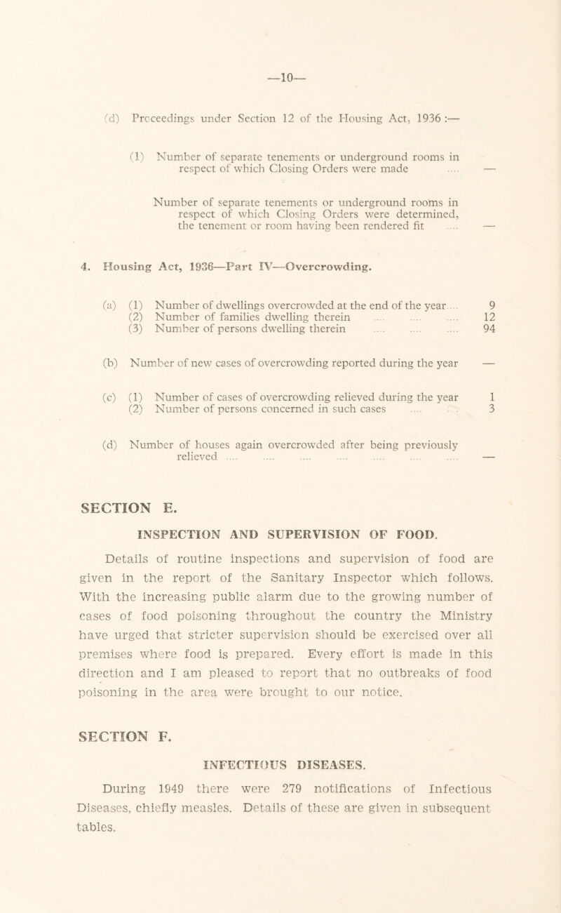 —10— (d) Proceedings under Section 12 of the Housing Act, 1936 :— (1) Number of separate tenements or underground rooms in respect of which Closing Orders were made Number of separate tenements or underground rooms in respect of which Closing Orders were determined, the tenement or room having been rendered fit 4. Housing Act, 1936—Fart IV—Overcrowding. (a) (1) Number of dwellings overcrowded at the end of the year.... 9 (2) Number of families dwelling therein ... .... .... 12 (3) Number of persons dwelling therein .... .... .... 94 (b) Number of new cases of overcrowding reported during the year — (c) (1) Number of cases of overcrowding relieved during the year 1 (2) Number of persons concerned in such cases .... 3 (d) Number of houses again overcrowded after being previously relieved .... .... .... .... .... .... ... — SECTION E. INSPECTION AND SUPERVISION OF FOOD. Details of routine inspections and supervision of food are given in the report of the Sanitary Inspector which follows. With the increasing public alarm due to the growing number of cases of food poisoning throughout the country the Ministry have urged that stricter supervision should be exercised over all premises where food is prepared. Every effort is made in this direction and I am pleased to report that no outbreaks of food poisoning in the area were brought to our notice. SECTION F. INFECTIOUS DISEASES. During 1949 there were 279 notifications of Infectious Diseases, chiefly measles. Details of these are given in subsequent tables.