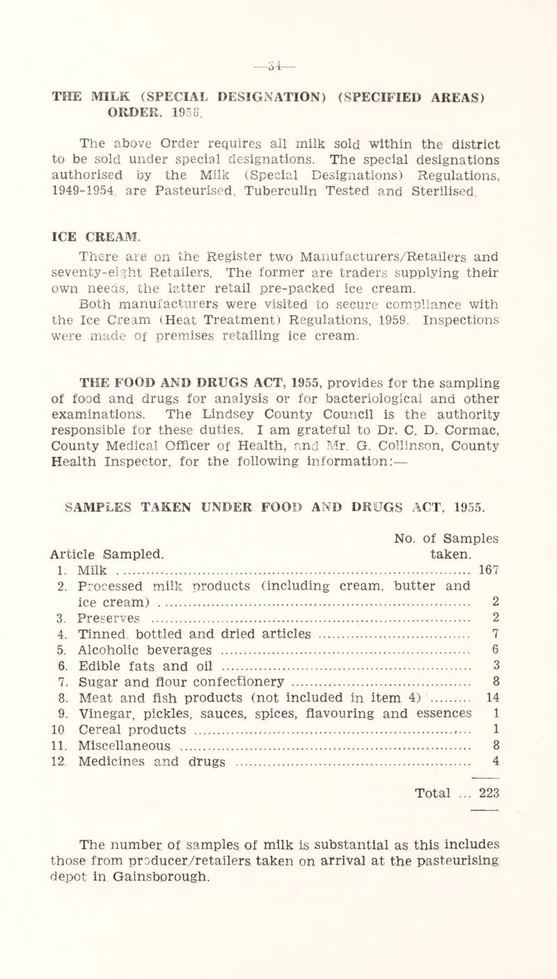 THE MILK (SPECIAL DESIGNATION) (SPECIFIED AREAS) ORDER, 1958. The above Order requires all milk sold within the district to be sold under special designations. The special designations authorised by the Milk (Special Designations) Regulations, 1949-1954, are Pasteurised, Tuberculin Tested and Sterilised. ICE CREAM. There are on the Register two Manufacturers/Retailers and seventy-eight Retailers. The former are traders supplying their own neeas, the latter retail pre-packed ice cream. Both manufacturers were visited to secure compliance with the Ice Cream (Heat Treatment) Regulations, 1959. Inspections were made of premises retailing ice cream. THE FOOD AND DRUGS ACT, 1955, provides for the sampling of food and drugs for analysis or for bacteriological and other examinations. The Lindsey County Council is the authority responsible for these duties. I am grateful to Dr. C. D. Cormac, County Medical Officer of Health, and Mr. G. Collinson, County Health Inspector, for the following information:— SAMPLES TAKEN UNDER FOOD AND DRUGS ACT, 1955. No. of Samples Article Sampled. taken. 1. Milk 167 2. Processed milk products (including cream, butter and ice cream) 2 3. Preserves 2 4. Tinned, bottled and dried articles 7 5. Alcoholic beverages 6 6. Edible fats and oil 3 7. Sugar and flour confectionery 8 8. Meat and fish products (not included in item 4) 14 9. Vinegar, pickles, sauces, spices, flavouring and essences 1 10 Cereal products 1 11. Miscellaneous 8 12 Medicines and drugs 4 Total ... 223 The number of samples of milk is substantial as this includes those from producer/retailers taken on arrival at the pasteurising depot in Gainsborough.