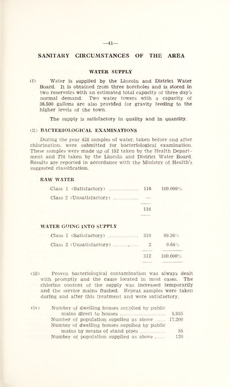 —41— SANITARY CIRCUMSTANCES OF THE AREA WATER SUPPLY <i) Water is supplied by the Lincoln and District Water Board. It is obtained from three boreholes and is stored in two reservoirs with an estimated total capacity of three day’s normal demand. Two water towers with a capacity of 36,500 gallons are also provided for gravity feeding to the higher levels of the town. The supply is satisfactory in quality and in quantity. <ii) BACTERIOLOGICAL EXAMINATIONS During the year 428 samples of water, taken before and after chlorination, were submitted for bacteriological examination. These samples were made up of 152 taken by the Health Depart- ment and 276 taken by the Lincoln and District Water Board. Results are reported in accordance with the Ministry of Health’s suggested classification. RAW WATER Class 1 (Satisfactory) 116 100.000% Class 2 (Unsatisfactory) — 116 WATER GOING INTO SUPPLY Class 1 (Satisfactory) 310 99.36% Class 2 (Unsatisfactory) 2 0.64%; 312 100.000% (iii) Proven bacteriological contamination was always dealt with promptly and the cause located in most cases. The chlorine content of the supply was increased temporarily and the service mains flushed. Repeat samples were taken during and after this treatment and were satisfactory. <iv) Number of dwelling houses supplied by public mains direct to houses 5,935 Number of population supplied as above 17,200 Number of dwelling houses supplied by public mains by means of stand pipes 55 Number of population supplied as above 120