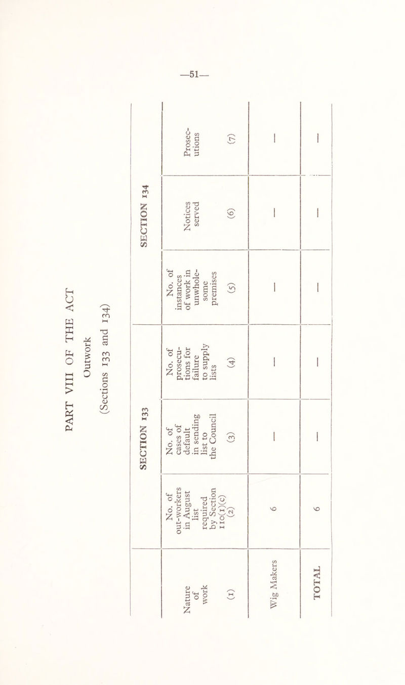 51 ffi H U w m CJ <u on m pn IS O MM H O (/) (o' •M 5-1 o aj ^z; o <u o S-l G, 00 fl O O' (D cn CJ ri ? O (yj Ilifii »r> a m CO o| ^ dS ^3 M) P a nd-§ ?<;g 3.S (Nl ^ O ^ M !h »-( (L> Ih Cj. 3 o +-» ^ 05 o VO 00 !-( (U c3 kD 1^ < H O H