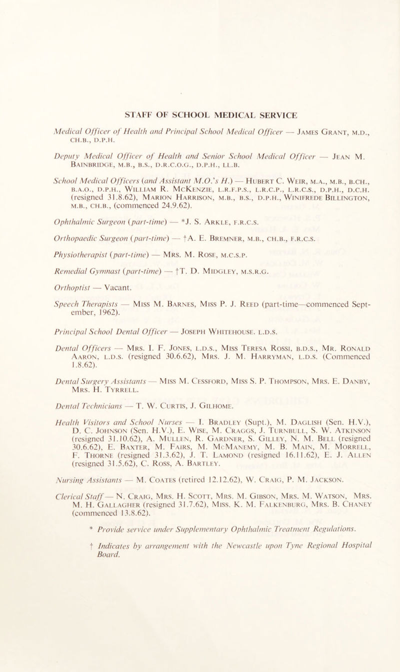 Medical Officer of Health and Principal School Medical Officer — James Grant, m.d., CH.B., D.P.H. Deputy Medical Officer of Health and Senior School Medical Officer — Jean M. BaINBRIDGE, M.B., B.S., D.R.C.O.G., D.P.H., LL.B. School Medical Officers (and Assistant M.O.'s H.) — Hubert C. Weir, m.a., m.b., b.ch., b.a.o., d.p.h., William R. McKenzie, l.r.f.p.s., l.r.c.p., l.r.c.s., d.p.h., d.c.h. (resigned 31.8.62), Marion Harrison, m.b., b.s., d.p.h., Winifrede Billington, m.b., ch.b., (commenced 24.9.62). Ophthalmic Surgeon (part-time) — *J. S. Arkle, f.r.c.s. Orthopaedic Surgeon (part-time) — fA. E. Bremner, m.b., ch.b., f.r.c.s. Physiotherapist (part-time) — Mrs. M. Rose, m.c.s.p. Remedial Gymnast (part-time) — fT. D. Midgley, m.s.r.g. Orthoptist — Vacant. Speech Therapists — Miss M. Barnes, Miss P. J. Reed (part-time—commenced Sept- ember, 1962). Principal School Dental Officer — Joseph Whitehouse. l.d.s. Dental Officers — Mrs. I. F. Jones, l.d.s., Miss Teresa Rossi, b.d.s., Mr. Ronald Aaron, l.d.s. (resigned 30.6.62), Mrs. J. M. Harryman, l.d.s. (Commenced 1.8.62). Dental Surgery Assistants— Miss M. Cessford, Miss S. P. Thompson, Mrs. E. Danby, Mrs. H. Tyrrell. Dental Technicians — T. W. Curtis, J. Gilhome. Health Visitors and School Nurses — I. Bradley (Supt.), M. Daglish (Sen. H.V.), D. C. Johnson (Sen. H.V.), E. Wise, M. Craggs, J. Turnbull, S. W. Atkinson (resigned 31.10.62), A. Mullen, R. Gardner, S. Gilley, N. M. Bell (resigned 30.6.62), E. Baxter, M. Fairs, M. McManemy, M. B. Main, M. Morrell, F. Thorne (resigned 31.3.62), J. T. Lamond (resigned 16.11.62), E. J. Allen (resigned 31.5.62), C. Ross, A. Bartley. Nursing Assistants — M. Coates (retired 12.12.62), W. Craig, P. M. Jackson. Clerical Staff— N. Craig, Mrs. H. Scott, Mrs. M. Gibson, Mrs. M. Watson, Mrs. M. H. Gallagher (resigned 31.7.62), Miss. K. M. Falkenburg, Mrs. B. Chaney (commenced 13.8.62). * Provide service under Supplementary Ophthalmic Treatment Regulations. f Indicates by arrangement with the Newcastle upon Tyne Regional Hospital Board.