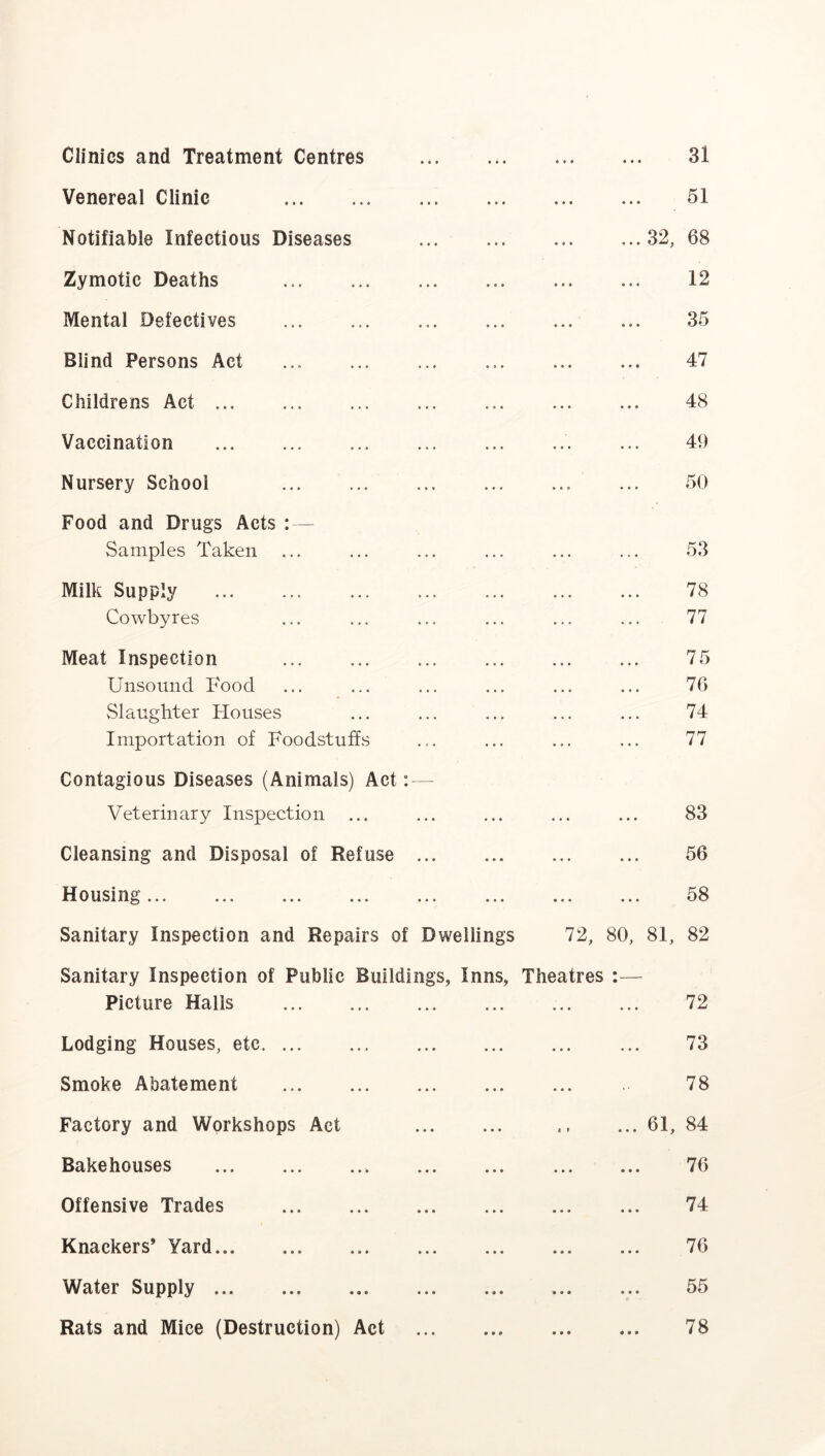 Clinics and Treatment Centres • • • 31 Venereal Clinic 51 Notifiable Infectious Diseases ...32, 68 Zymotic Deaths 12 Mental Defectives 35 Blind Persons Act 47 Childrens Act ... 48 Vaccination 49 Nursery School 50 Food and Drugs Acts : — Samples Taken • • • 53 Milk Supply • • • 7,8 Cowbyres ... 77 Meat Inspection • • • 75 Unsound Food • • » 76 Slaughter blouses • « • 74 Importation of Foodstuffs ... 77 Contagious Diseases (Animals) Act: — Veterinary Inspection ... ... 83 Cleansing and Disposal of Refuse • • • 56 Housing ... • • • 58 Sanitary Inspection and Repairs of Dwellings 72, 80, 81, 82 Sanitary Inspection of Public Buildings, Inns, Theatres • • Picture Halls ... 72 Lodging Houses, etc 73 Smoke Abatement • • • 78 Factory and Workshops Act a > ... 61, 84 Bakehouses • • • 76 Offensive Trades • * • 74 Knackers* Yard * • • 76 Water Supply » • • 55 Rats and Mice (Destruction) Act • • • 78