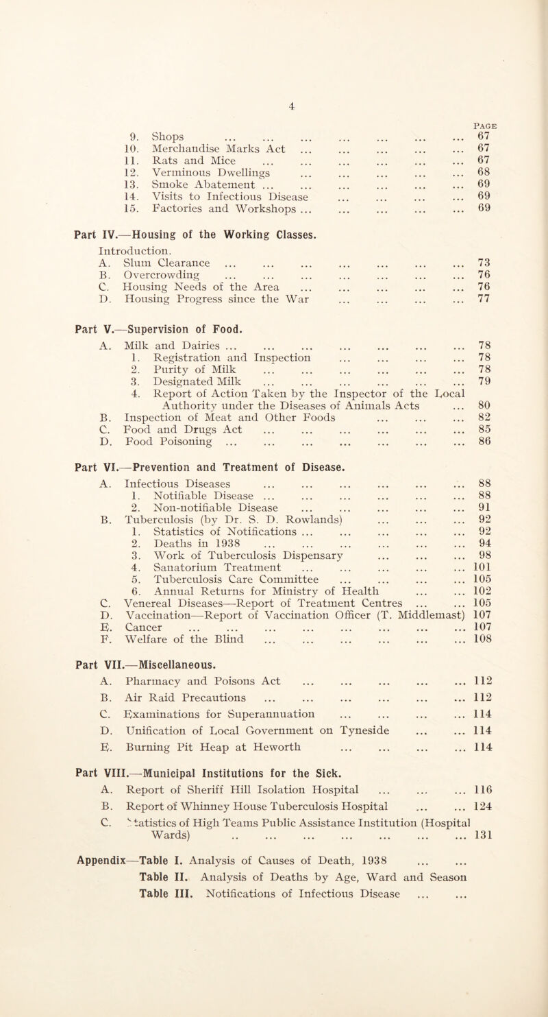 Page 9. Shops ... ... ... ... ... ... ... 67 10. Merchandise Marks Act ... ... ... ... ... 67 11. Rats and Mice ... ... ... ... ... ... 67 12. Verminous Dwellings ... ... ... ... ... 68 13. Smoke Abatement ... ... ... ... ... ... 69 14. Visits to Infectious Disease ... ... ... ... 69 15. Factories and Workshops ... ... ... ... ... 69 Part IV.—Housing of the Working Classes. Introduction. A. Slum Clearance ... ... ... ... ... ... ... 73 B. Overcrowding ... ... ... ... ... ... ... 76 C. Honsing Needs of the Area ... ... ... ... ... 76 D. Housing Progress since the War ... ... ... ... 77 Part V.—Supervision of Food. A. Milk and Dairies ... ... ... ... ... ... ... 78 1. Registration and Inspection ... ... ... ... 78 2. Purity of Milk ... ... ... ... ... ... 78 3. Designated Milk ... ... ... ... ... ... 79 4. Report of Action Taken by the Inspector of the Focal Authority under the Diseases of Animals Acts ... 80 B. Inspection of Meat and Other Foods ... ... ... 82 C. Food and Drugs Act ... ... ... ... ... ... 85 D. Food Poisoning ... ... ... ... ... ... ... 86 Part VI.—Prevention and Treatment of Disease. A. Infectious Diseases ... ... ... ... ... ... 88 1. Notifiable Disease ... ... ... ... ... ... 88 2. Non-notifiable Disease ... ... ... ... ... 91 B. Tuberculosis (by Dr. S. D. Rowlands) ... ... ... 92 1. Statistics of Notifications ... ... ... ... ... 92 2. Deaths in 1938 ... ... ... ... ... ... 94 3. Work of Tuberculosis Dispensary ... ... ... 98 4. Sanatorium Treatment ... ... ... ... ... 101 5. Tuberculosis Care Committee ... ... ... ... 105 6. Annual Returns for Ministry of Health ... ... 102 C. Venereal Diseases—Report of Treatment Centres ... ... 105 D. Vaccination—Report of Vaccination Officer (T. Middlemast) 107 E). Cancer ... ... ... ... ... ... ... ... 107 F. Welfare of the Blind ... ... ... ... ... ... 108 Part VII.—Miscellaneous. A. Pharmacy and Poisons Act ... ... ... ... ... 112 B. Air Raid Precautions ... ... ... ... ... ... 112 C. Fxaminations for Superannuation ... ... ... ...114 D. Unification of Focal Government on Tyneside ... ... 114 F. Burning Pit Heap at Heworth ... ... ... ... 114 Part VIII.—Municipal Institutions for the Sick. A. Report of Sheriff Hill Isolation Hospital ... ... ... 116 B. Report of Whinney House Tuberculosis Hospital ... ... 124 C. ''statistics of High Teams Public Assistance Institntion (Hospital Wards) .. ... ... ... ... ... ... 131 Appendix—Table I. Analysis of Causes of Death, 1938 Table II. Analysis of Deaths by Age, Ward and Season Table III. Notifications of Infectious Disease