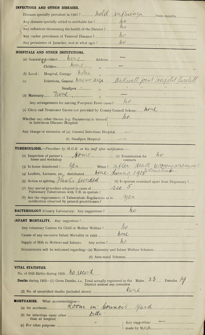 INFECTIOUS AND OTHER DISEASES. Diseases specially prevalent in 1925 ?. .hMd... Any diseases specially added to notifiable list ?.. * rVi) Any influences threatening the health of the District ?. Any undue prevalence of Venereal Diseases ?. .ktf... Any prevalence of Jaundice, and at what ages ?. .Ae. .State months. HOSPITALS AND OTHER INSTITUTIONS. (a) General Occident. hdfrU.. Address Children..... (b) Local: Hospital, Cottage Jufct. (O Infectious, General Mfc.AcuKjmMni iefi ?/ Ua> Smallpox . „ . (d) Maternity.. „ . Any arrangements for nursing Puerperal Fever cases ? . (e) Clinic and Treatment Centre not provided by County Council Scheme. Whether any other disease (e.g. Pneumonia) is treated ^.A&.'.. in Infectious Diseases Hospital Any change or extension of (a) General Infectious Hospital (b) Smallpox Hospital. TUBERCULOSIS.—Procedure by M.O.H. or his staff after notification :— Inspection of patient’s . .JfattfffL.,. home and workshop contacts Is house disinfected ?. .Ml??.. When ? (XMM / . A.r ksC (4) Leaflets, Lectures, etc., distributed....L.. (5) Action re spitting... (6) Is sputum examined apart from Dispensary ?. (7) Any special procedure adopted in cases of..^. Pulmonary Tuberculosis with T.B. in sputum ? (8) Are the requirements of Tuberculosis Regulations as to ... notification observed by general practitioners ? BACTERIOLOGY (County Laboratory) Any suggestions ? .hsQ.. INFANT MORTALITY. Any suggestions ? Any voluntary Centres for Child or Mother Welfare ?. .Ao.. Causes of any excessive Infant Mortality in 1925.. Supply of Milk to Mothers and Infants. Any action ?.hff).. Suggestions will be welcomed regarding—(a) Maternity and Infant Welfare Schemes. (b) Ante-natal Schemes. VITAL STATISTICS. No. of Still Births during 1925.. Deaths during 1925—(1) Gross Deaths, i.e., Total actually registered in the Males.. Females District without any correction • (2) No. of uncertified deaths (included above) .... MORTUARIES. What accommodation— (a) for accidents.. (b) for infectious cases other.. than at hospital (c) For other purposes . n i Any suggestions i made by M.O.H..