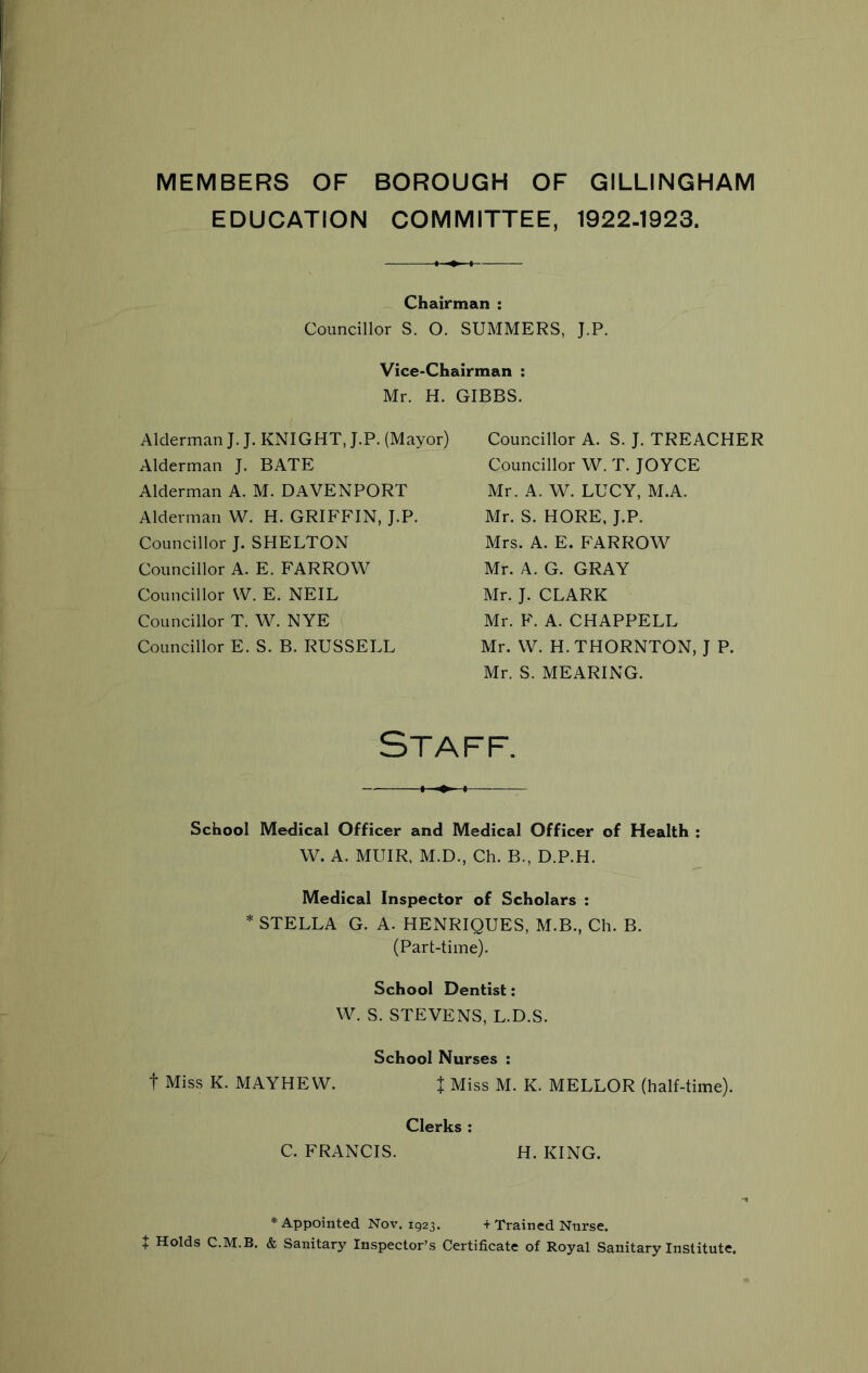 EDUCATION COMMITTEE, 1922-1923. Chairman : Councillor S. O. SUMMERS, J.P. Vice-Chairman ; Mr. H. GIBBS. Alderman J. J. KNIGHT, J.P. (Mayor) Alderman J. BATE Alderman A. M. DAVENPORT Alderman W. H. GRIFFIN, J.P. Councillor J. SHELTON Councillor A. E. FARROW Councillor W. E. NEIL Councillor T. W. NYE Councillor E. S. B. RUSSELL Councillor A. S. J. TREACHER Councillor W. T. JOYCE Mr. A. W. LUCY, M.A. Mr. S. HORE, J.P. Mrs. A. E. FARROW Mr. A. G. GRAY Mr. J. CLARK Mr. F. A. CHAPPELL Mr. W. H. THORNTON, J P. Mr. S. MEARING. Staff. School Medical Officer and Medical Officer of Health : W. A. MUIR. M.D., Ch. B., D.P.H. Medical Inspector of Scholars : * STELLA G. A. HENRIQUES, M.B., Ch. B. (Part-time). School Dentist; W. S. STEVENS, L.D.S. School Nurses ; t Miss K. MAYHEW. t Miss M. K. MELLOR (half-time). Clerks : C. FRANCIS. H. KING. * Appointed Nov. 1923. + Trained Nnrse. t Holds C.M.B. & Sanitary Inspector’s Certificate of Royal Sanitary Institute.