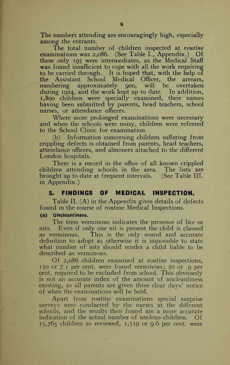 Q The numbers attending are encouragingly high, especially among the entrants. The total number of children inspected at routine examinations was 2,086. (See Table I., Appendix.) Of these only 195 were intermediates, as the Medical Staff was found insufficient to cope with all the work requiring to be carried through. It is hoped that, with the help of the Assistant School Medical Officer, the arrears, numbering approximately 900, will be overtaken during 1924, and the work kept up to date. In addition, 1,800 children were specially examined, their names- having been submitted by parents, head teachers, school nurses, or attendance officers. Where more prolonged examinations were necessary and when the schools were noisy, children were referred to the School Clinic for examination. (b) Information concerning children suffering from crippling defects is obtained from parents, head teachers, attendance officers, and almoners attached to the different London hospitals. There is a record in the office of all known crippled children attending schools in the area. The lists are brought up to date at frequent intervals. (See Table III. in Appendix.) 5. FINDINGS OF MEDICAL INSPECTION. Table II. (A) in the Appendix gives details of defects found in the course of routine Medical Inspections. (a) Uncleanliness. The term verminous indicates the presence of lice or nits. Even if only one nit is present the child is classed as verminous. This is the only sound and accurate definition to adopt as otherwise it is impossible to state what number of nits should render a child liable to be described as verminous. Of 2,086 children examined at routine inspections, 150 or 7.1 per cent, were found verminous; 20 or .9 per cent, required to be excluded from school. This obviously is not an accurate index of the amount of uncleanliness existing, as all parents are given three clear days’ notice of when the examinations will be held. Apart from routine examinations special surprise surveys were conducted by the nurses at the different schools, and the results then found are a more accurate indication of the actual number of unclean children. Of 15,763 children so reviewed, 1,519 or 9.6 per cent, were