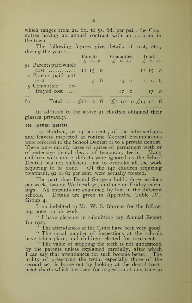 which ranges from 2s. 6d. to 5s. 6d. per pair, the Com- mittee having an annual contract with an optician in the town. The following figures give details of cost, etc., during the year : — Parents. Committee. Total. £ s. d. £ s. d. £ s. d. 51 Parents paid whole cost 1115 o 1115 O 4 Parents paid part cost 7 6 13 o I o 6 5 Committee de- frayed cost 170 170 60 Total £12 2 6 £1 10 0;Ci3i2 6 In addition to the above 31 children obtained their glasses privately. (e) Dental Defects. 147 children, or 14 per cent., of the intermediates and leavers inspected at routine Medical Examinations were referred to the School Dentist or to a private dentist. These were mainly cases of caries of permanent teeth or of extensive dental decay of temporary teeth. Many children with minor defects were ignored as the School Dentist has not sufficient time to overtake all the. work requiring to be done. Of the 147 children requiring treatment, 92 or 62 per cent, were actually treated. The part time Dental Surgeon holds three sessions per week, two on Wednesdays, and one on Friday morn- ings. All entrants are examined by him in the different schools. Details are given in Appendix, Table IV., Group 4. I am indebted to Mr. W. S. Stevens for the follow- ing notes on his work —- “ I have pleasure in submitting my Annual Report for 1923. “ The attendances at the Clinic have been very good. “ The usual number of inspections at the schools have taken place, and children selected for treatment. “ The value of stopping the teeth is not understood by the parents unless explained carefully, after which I can say that attendances for such become better. The utility of preserving the teeth, especially those of the second set, is borne out by looking at the dental treat- ment charts which are open for inspection at any time to